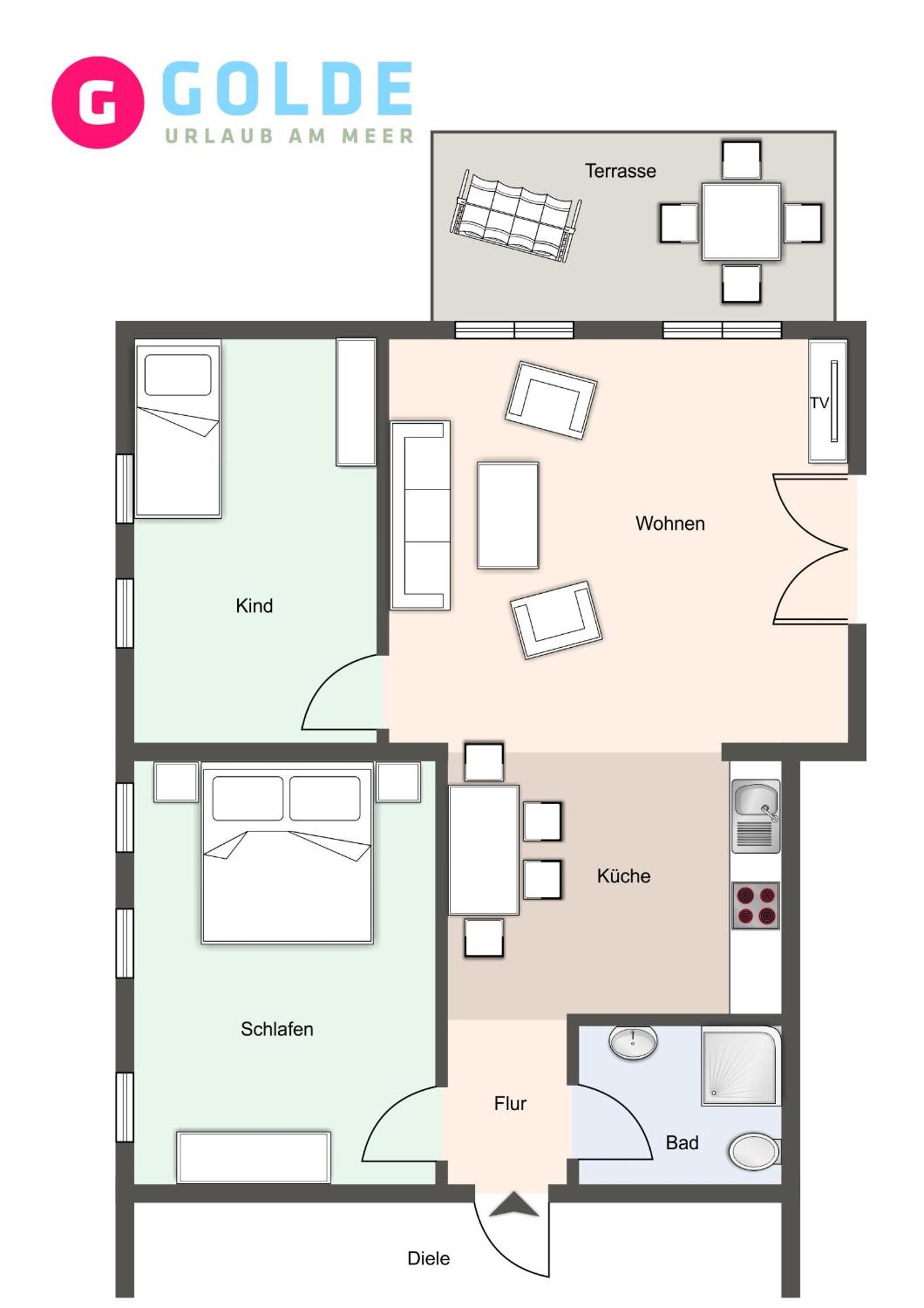 Haubarg Ossenhoff Haubarg Ossenhoff Appartement Kohstall