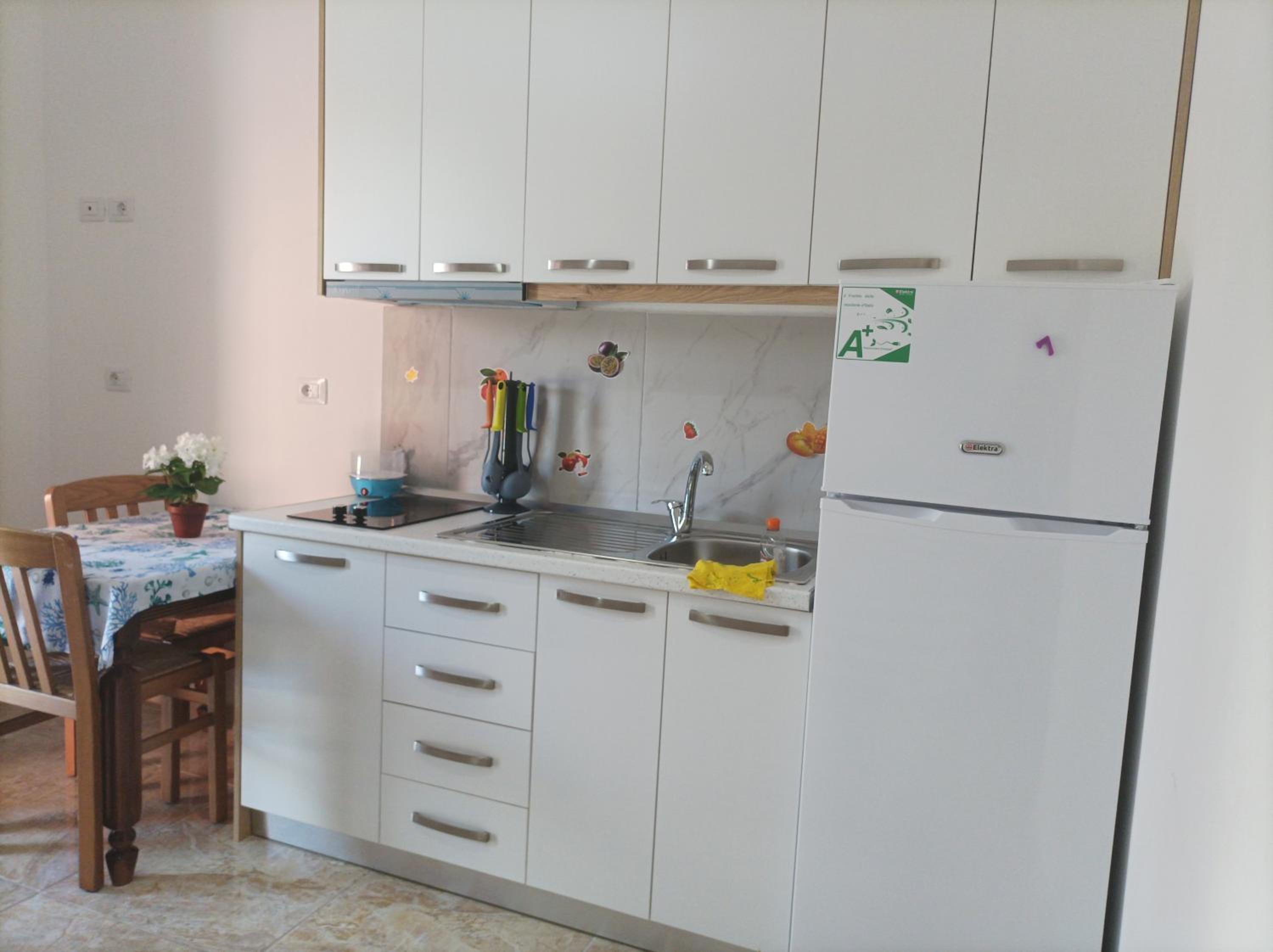 Keiti's home