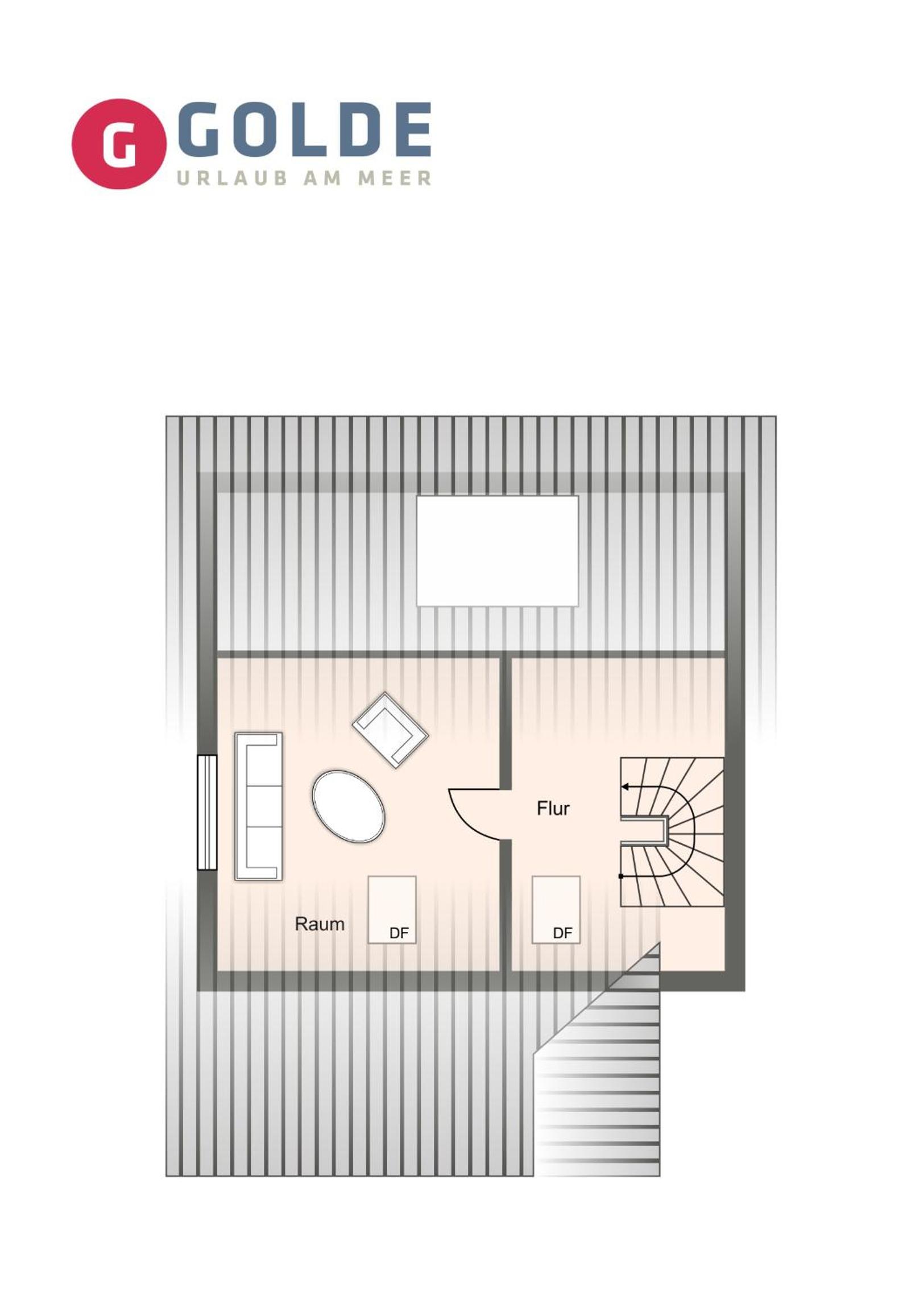 Summer Diek Ferienhaus Summerdiek 7