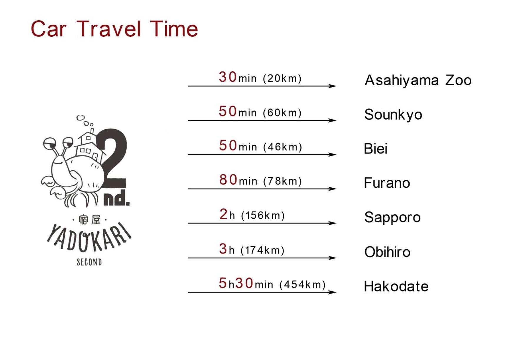 Yadoya YADOKARI 2nd