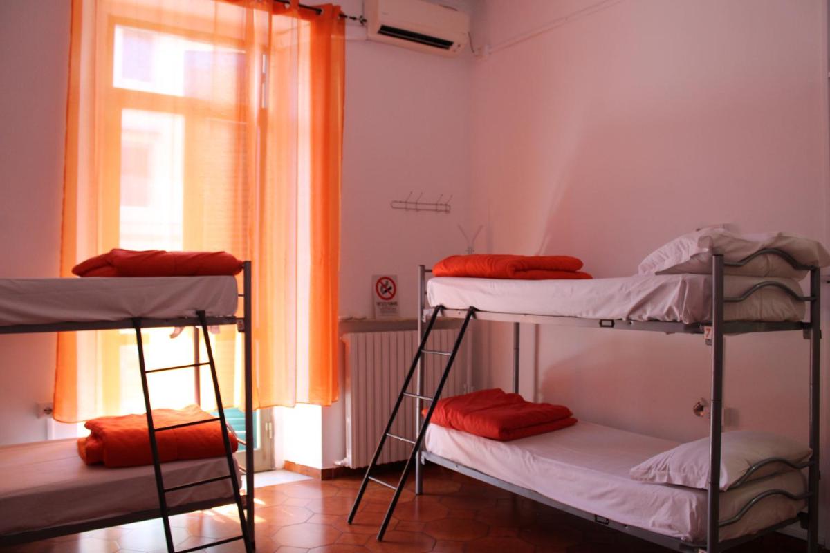 Naples Experience Hostel - Age Limit 18-28