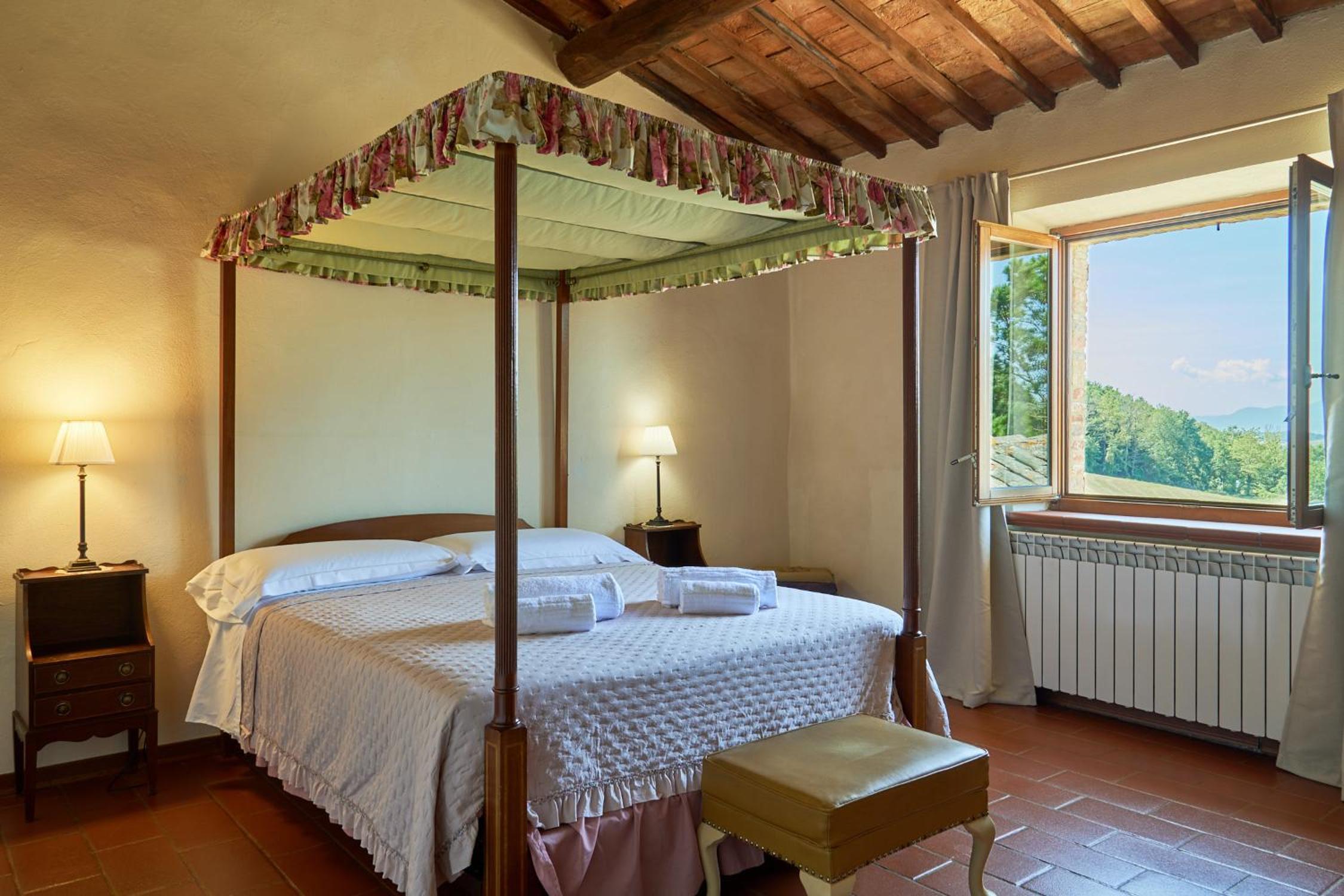 Agriturismo Podere La Paolina - Residenza di Charme