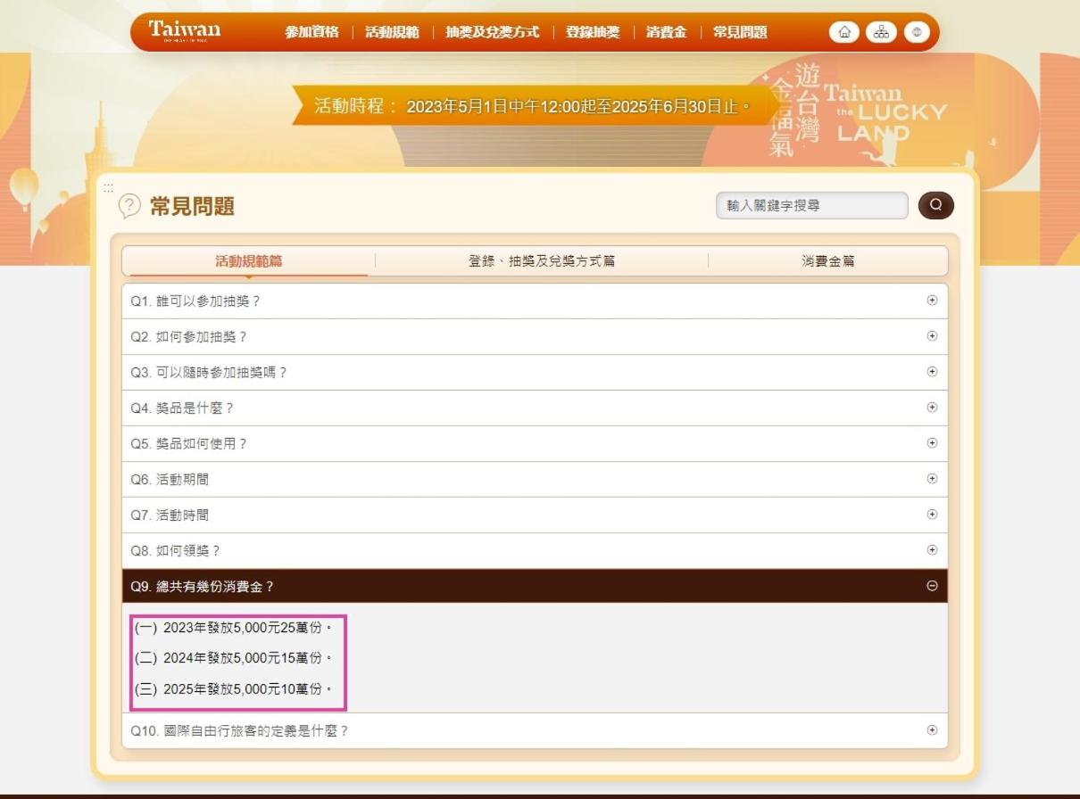 Travelyoung Hotel