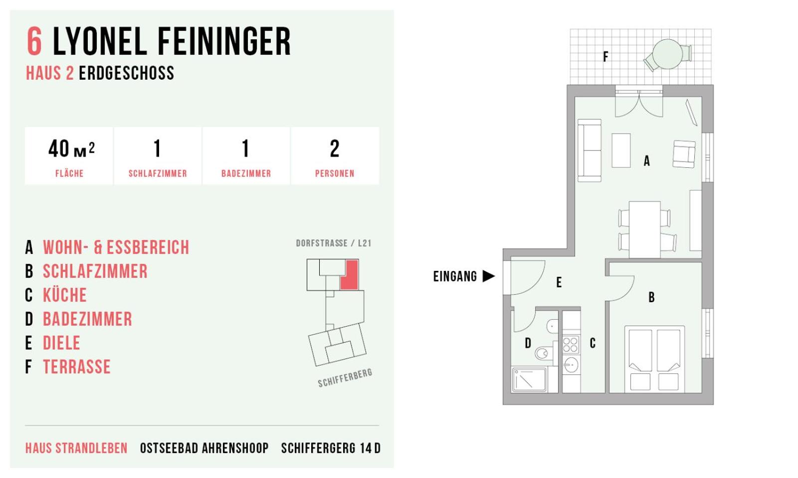 Strandleben 06 - Lyonel Feininger