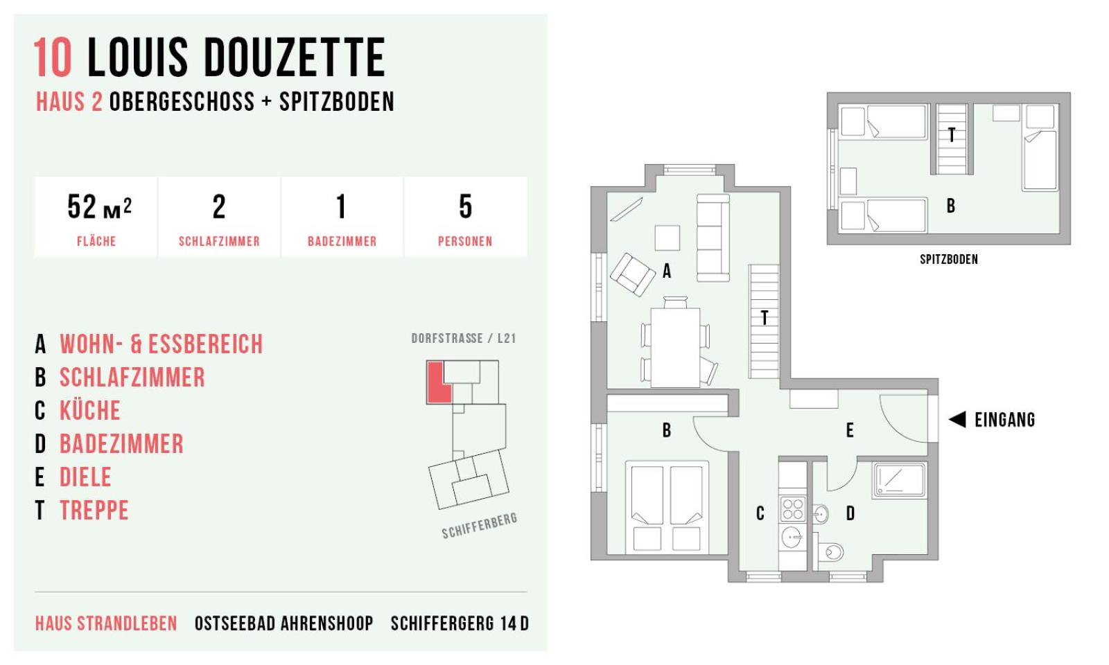 Strandleben 10 - Louis Douzette