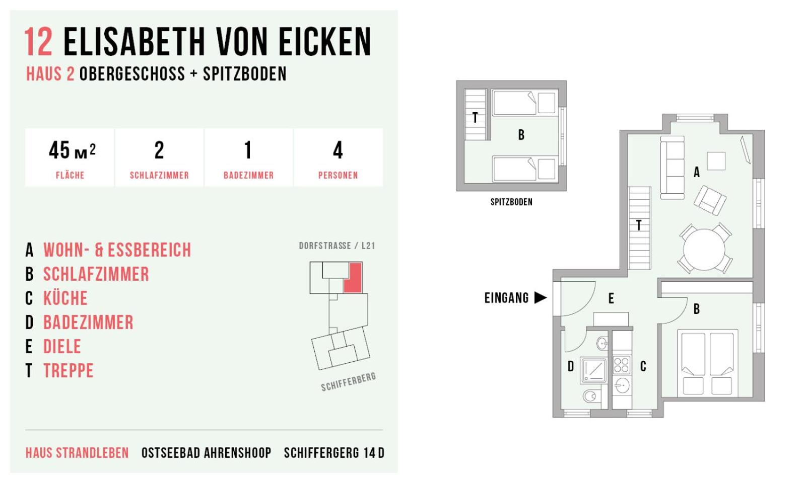 Strandleben 12 - Elisabeth von Eicken