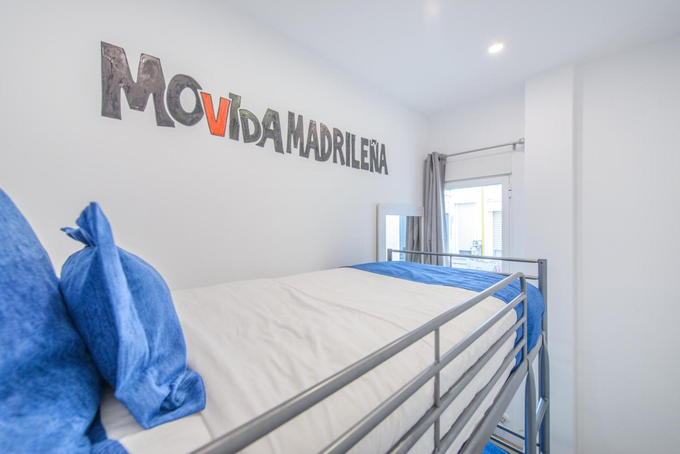 Top groups MALASAÑA, by MONARO view 2