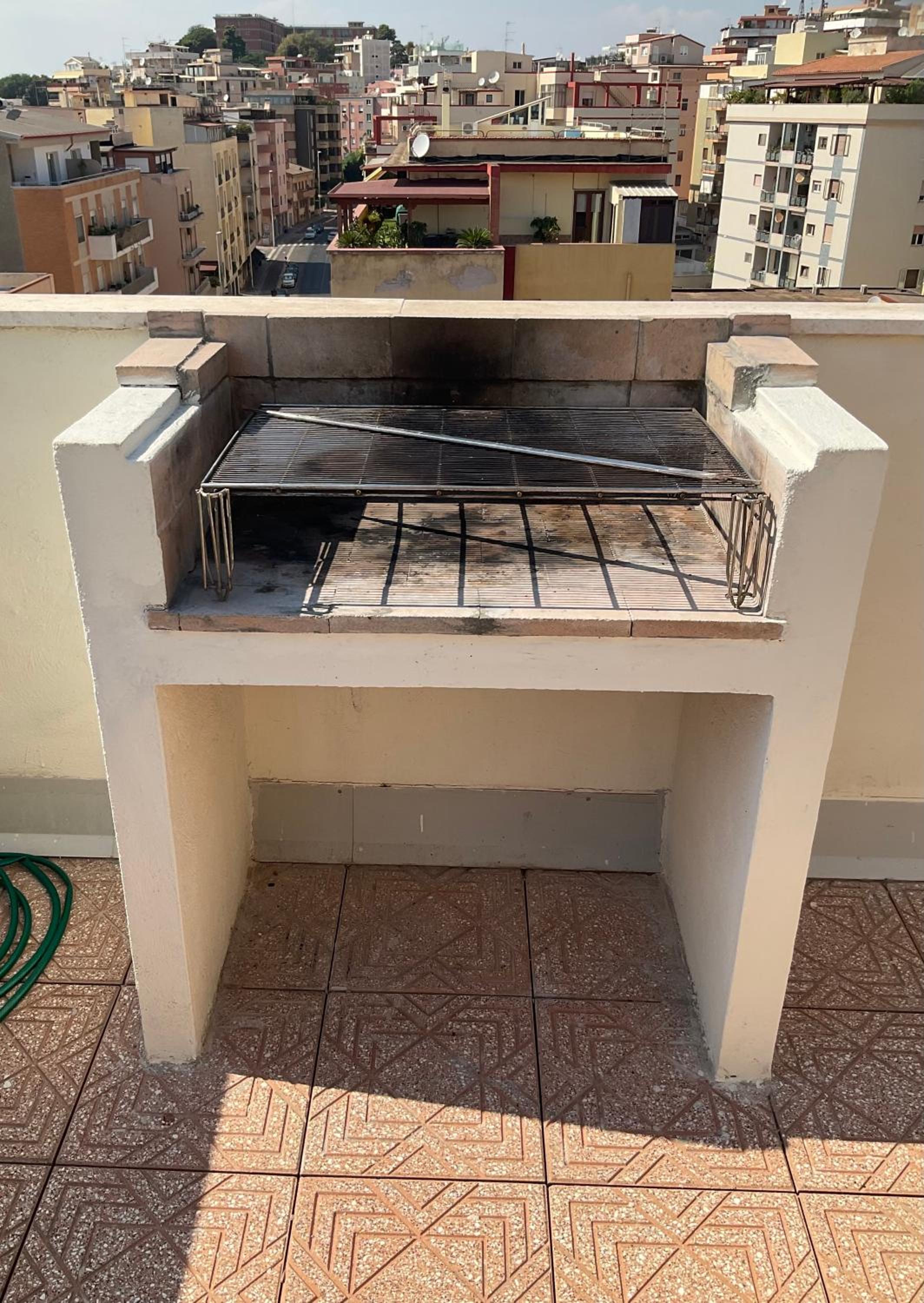 Giroloft