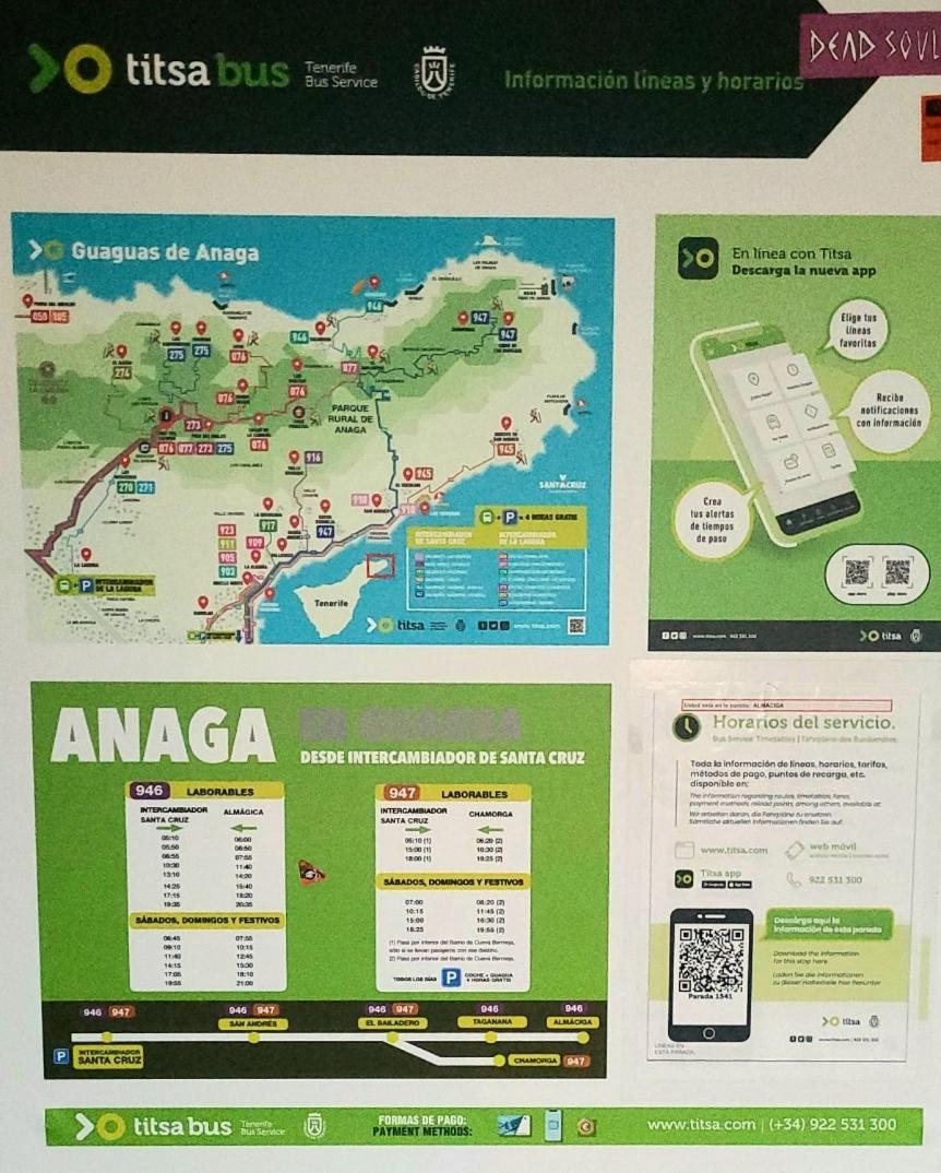 Anaga Manolo Natural House