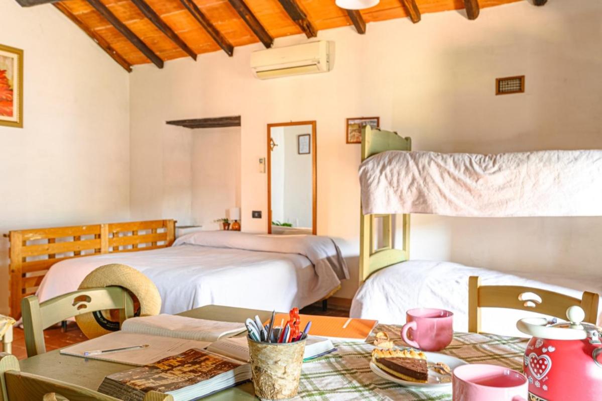 Agriturismo Pian di Fiume