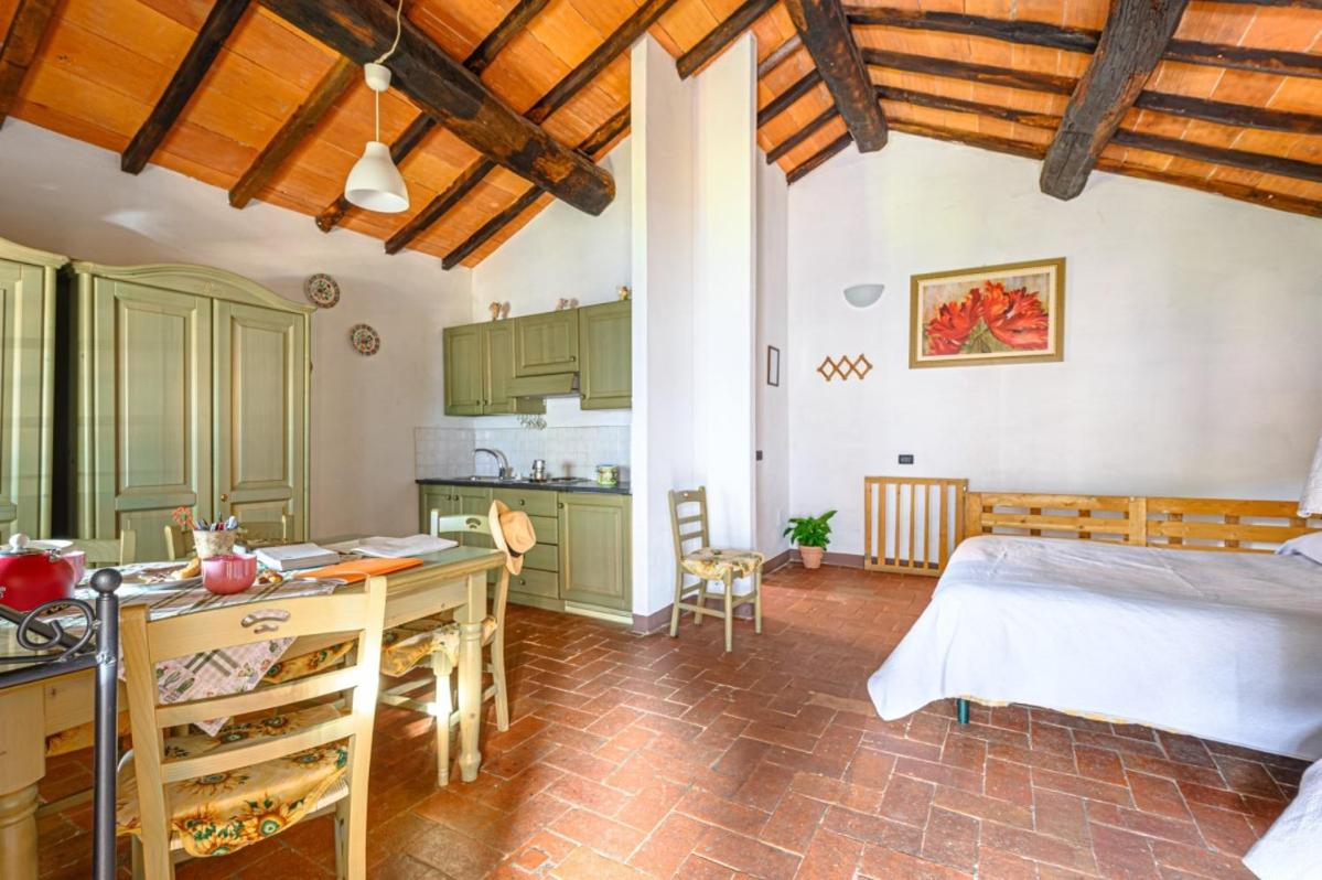 Agriturismo Pian di Fiume