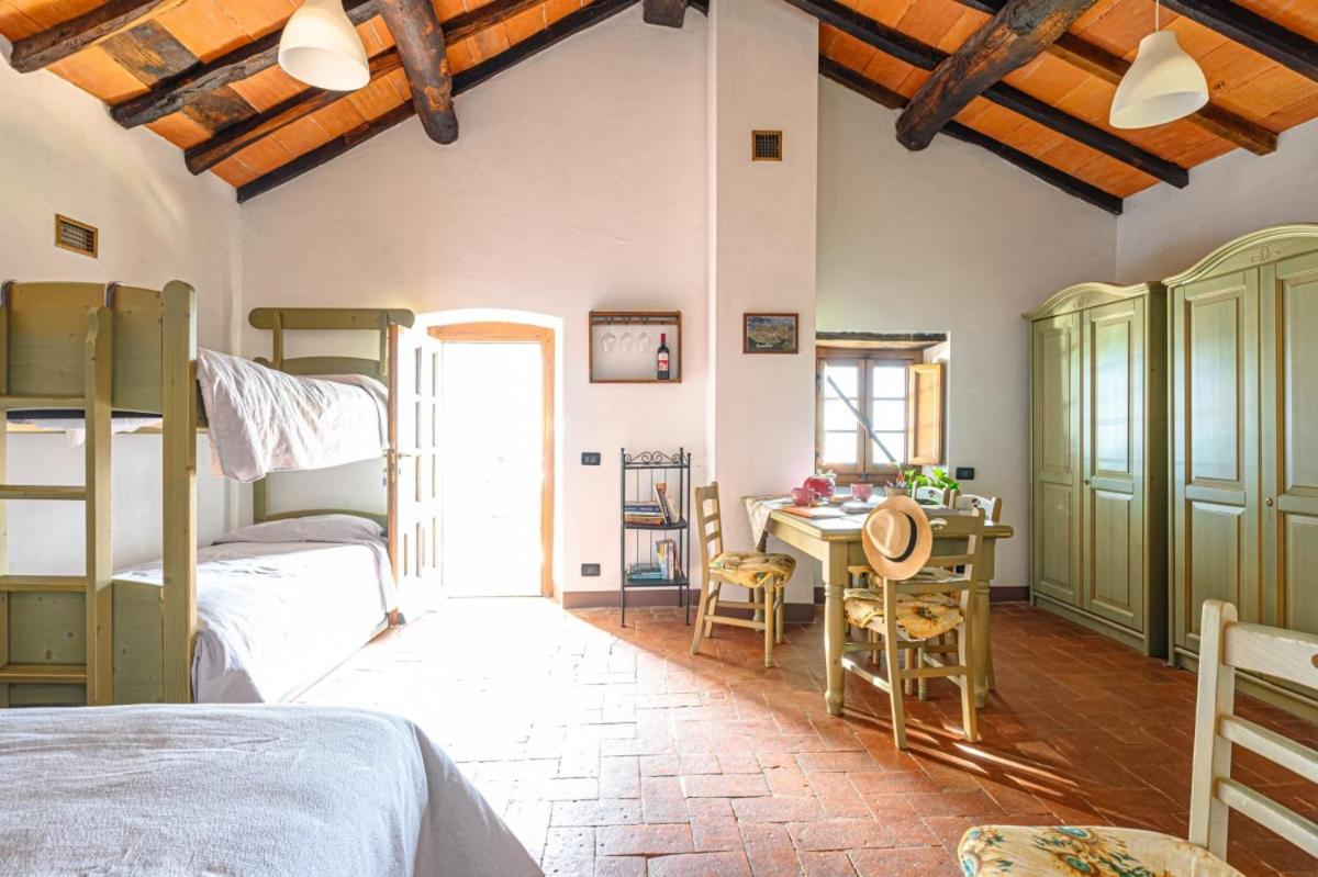 Agriturismo Pian di Fiume