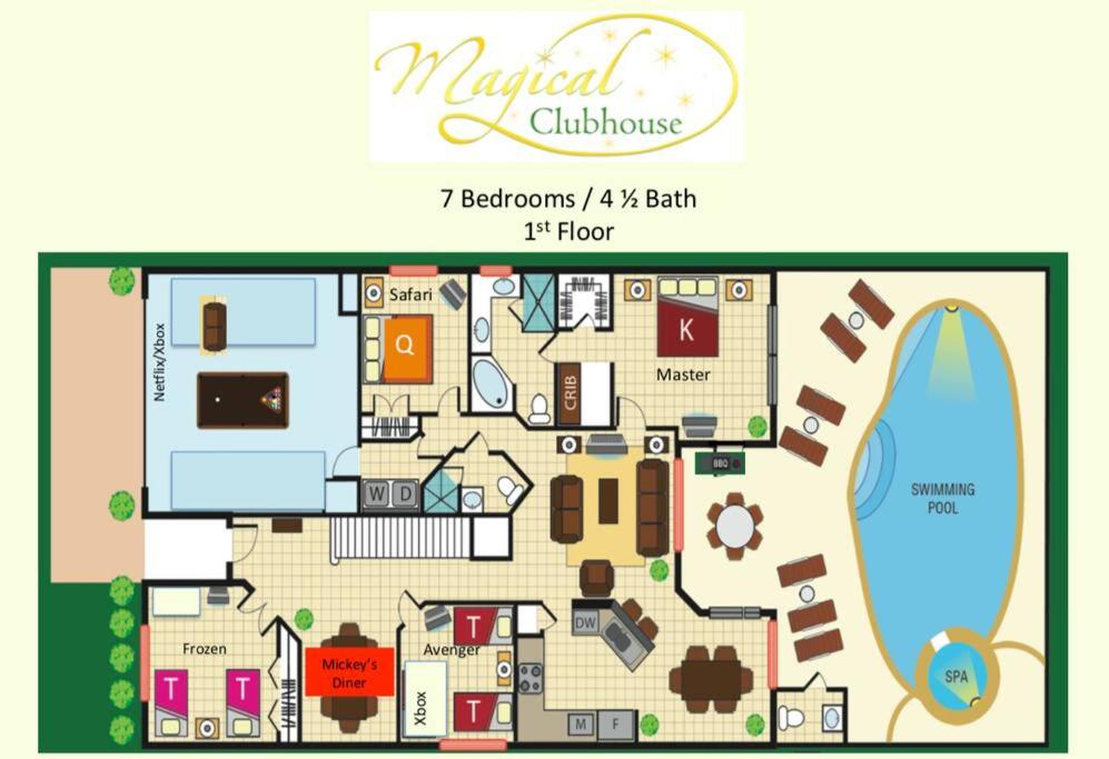 Magical Clubhouse