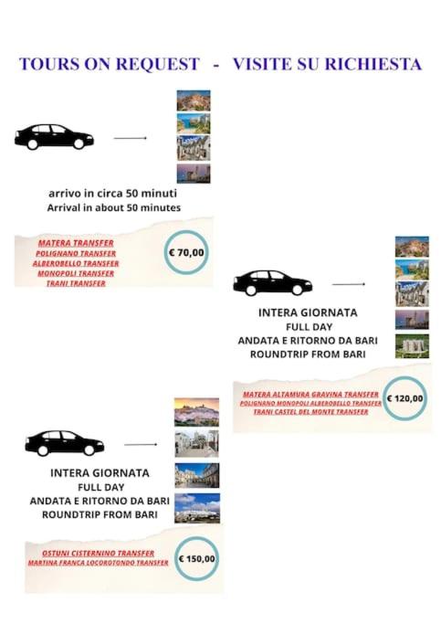 Appartamento eclettico/Lungomare e Centro storico
