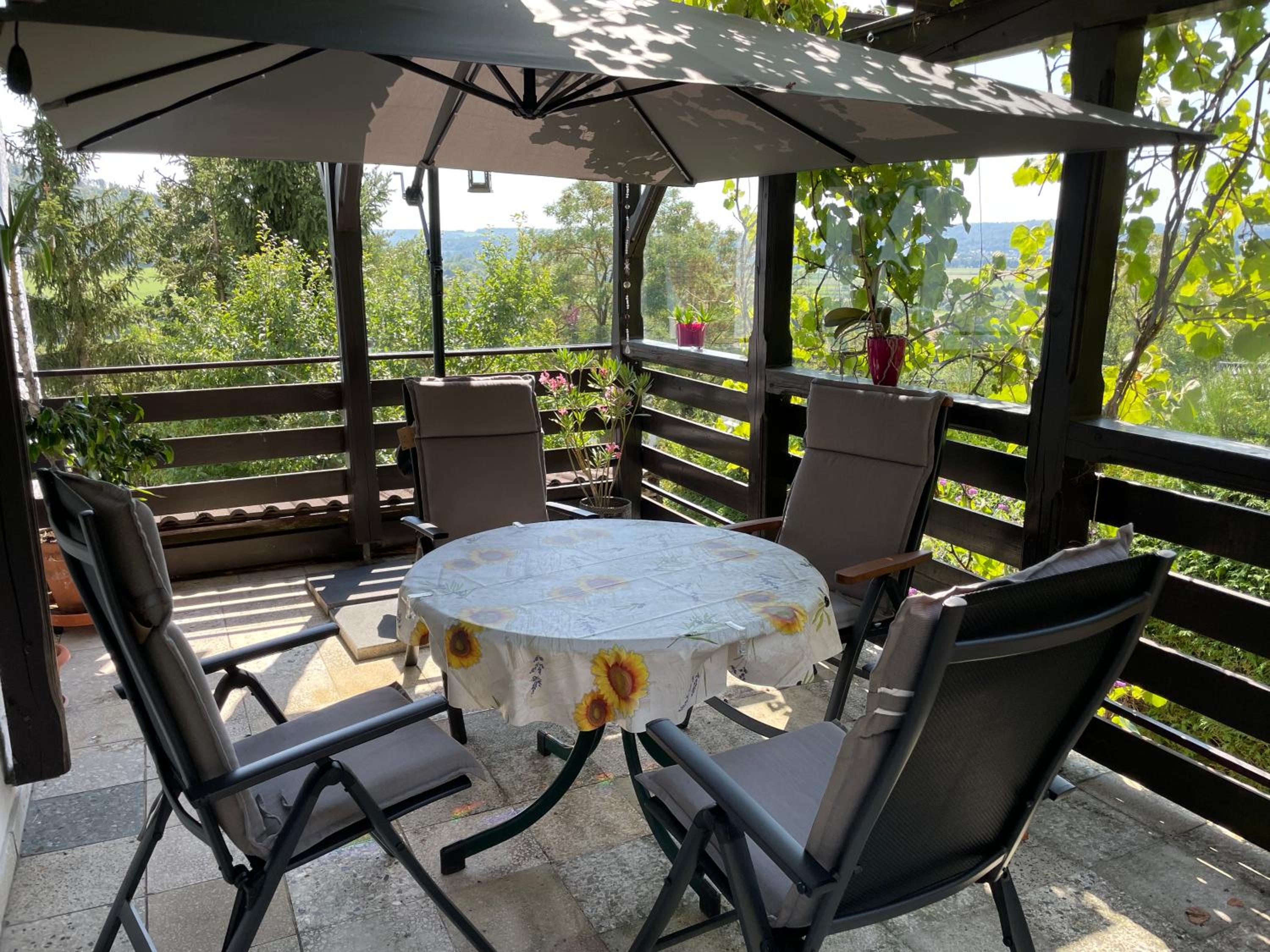 FeWo Kaiserblick