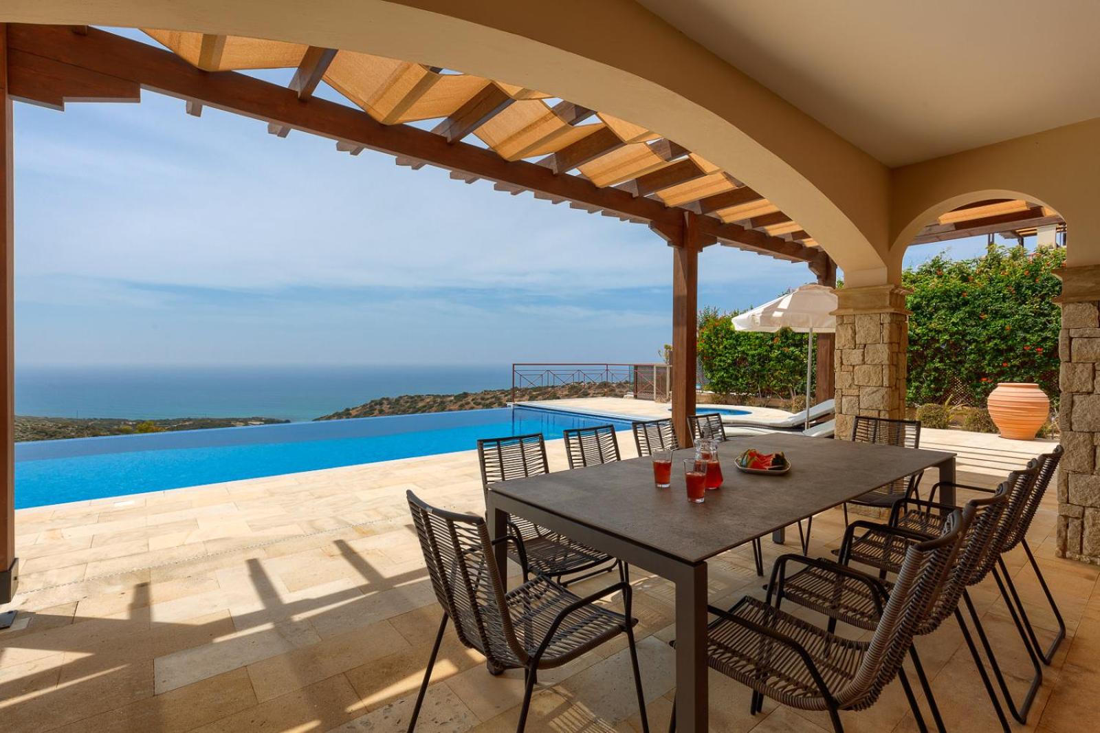 Aphrodite Hills Rentals - Mythos Collection Villas