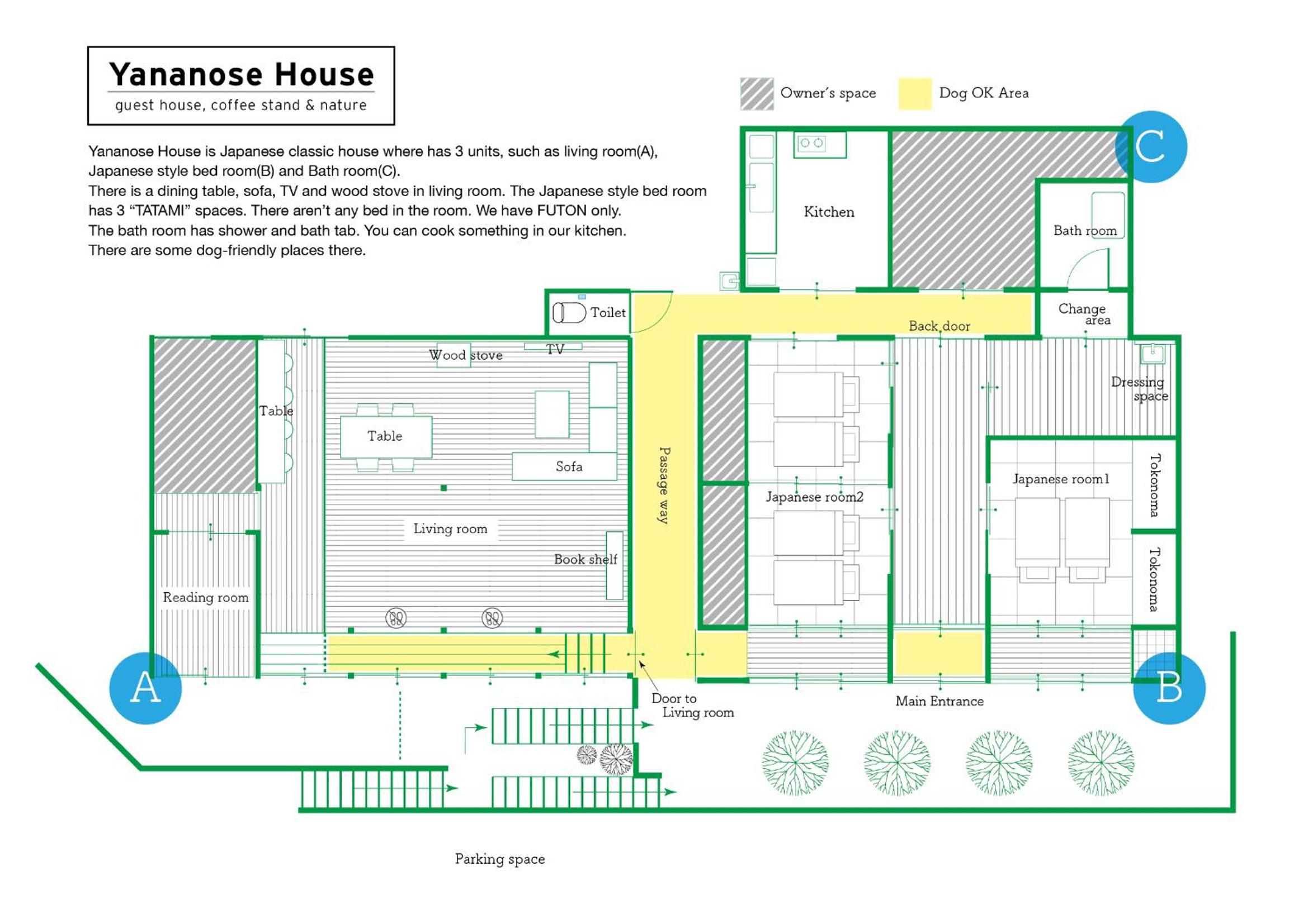 Yananose house