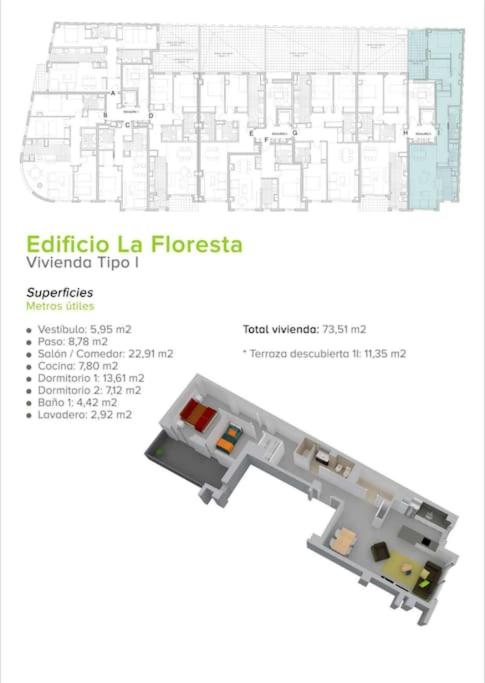 Apartamentos CorteInglés Castellón by Tucasanlaplaya