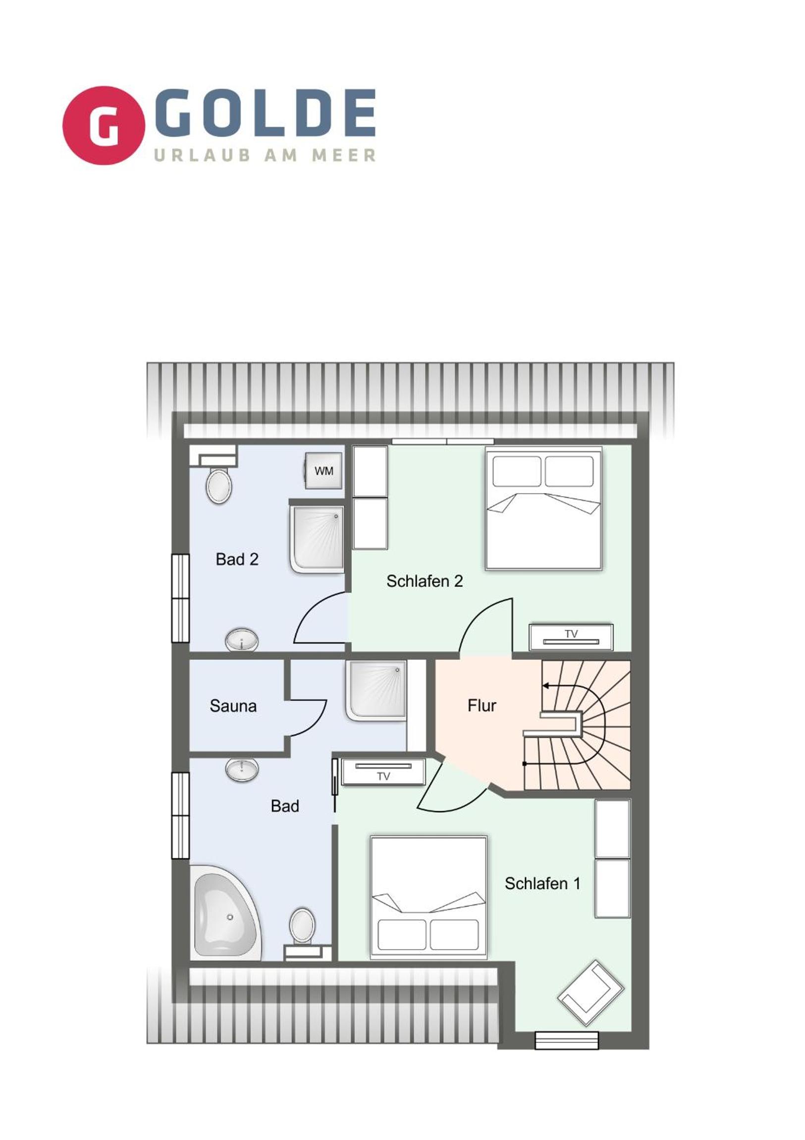 Summer Diek Ferienhaus Summerdiek 7