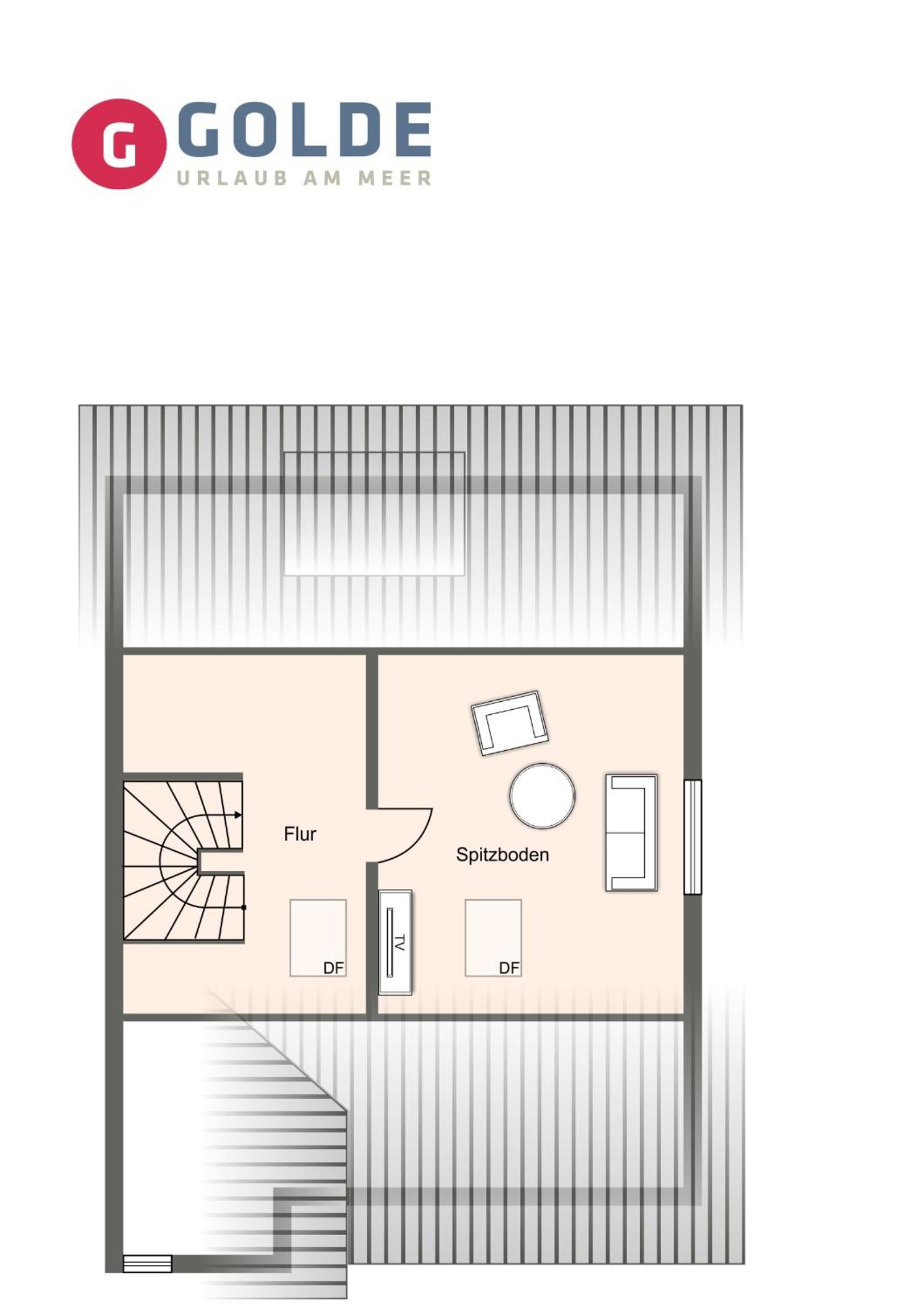 Summer Diek Ferienhaus Summerdiek 8