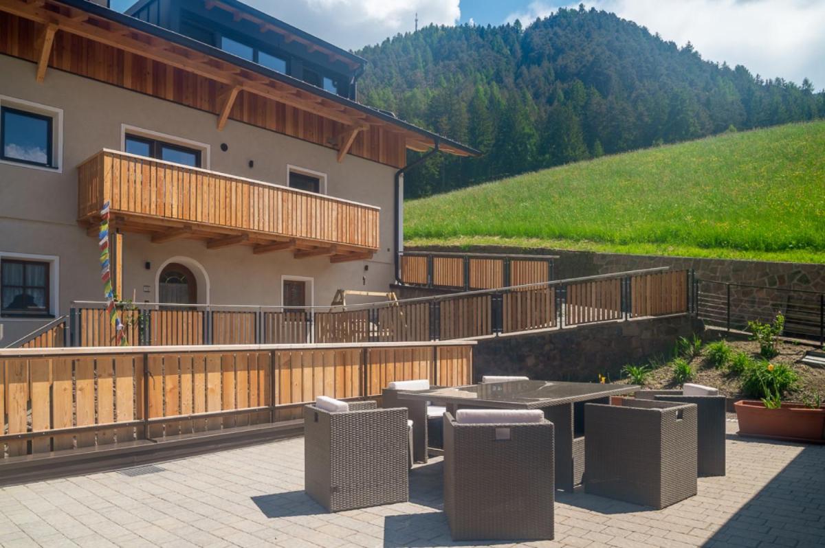 Planerhof Apartment Alpenrose