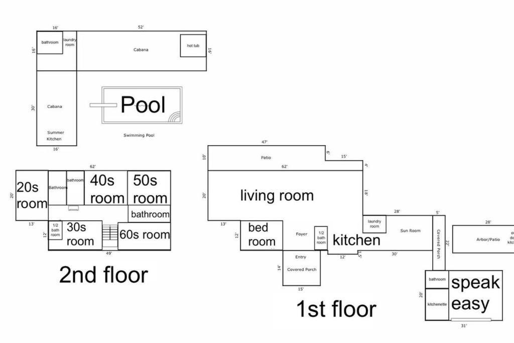 4,800 sf Estate Pool Lake Weddings and Events