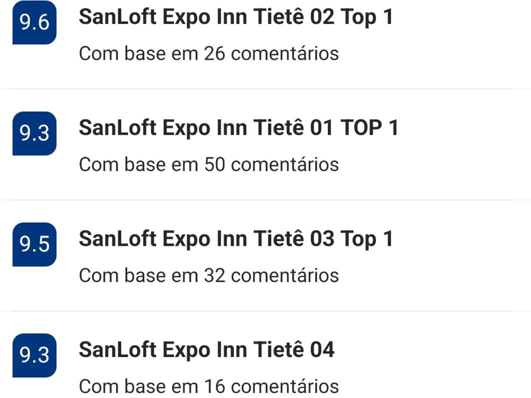 SanLoft Expo Inn Tietê 03 Top 1