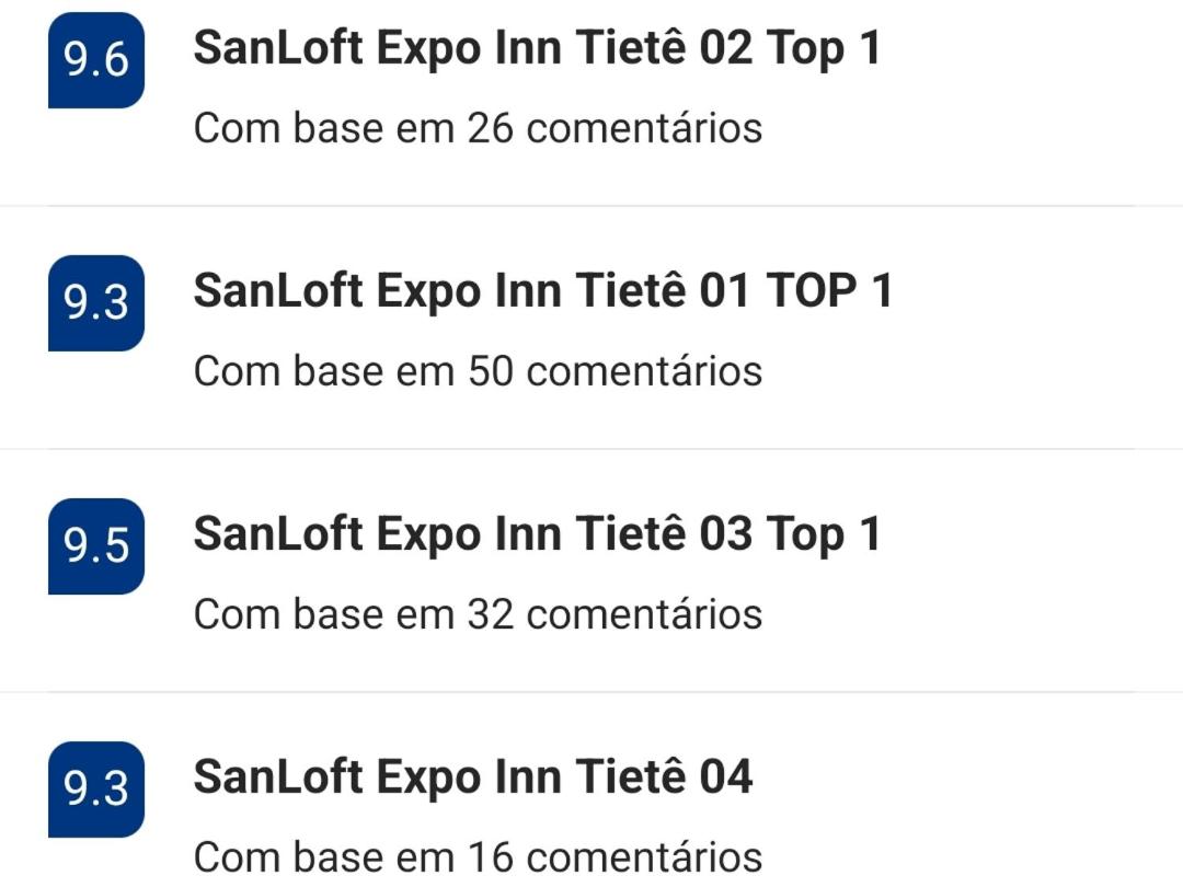 SanLoft Expo Inn Tietê 04