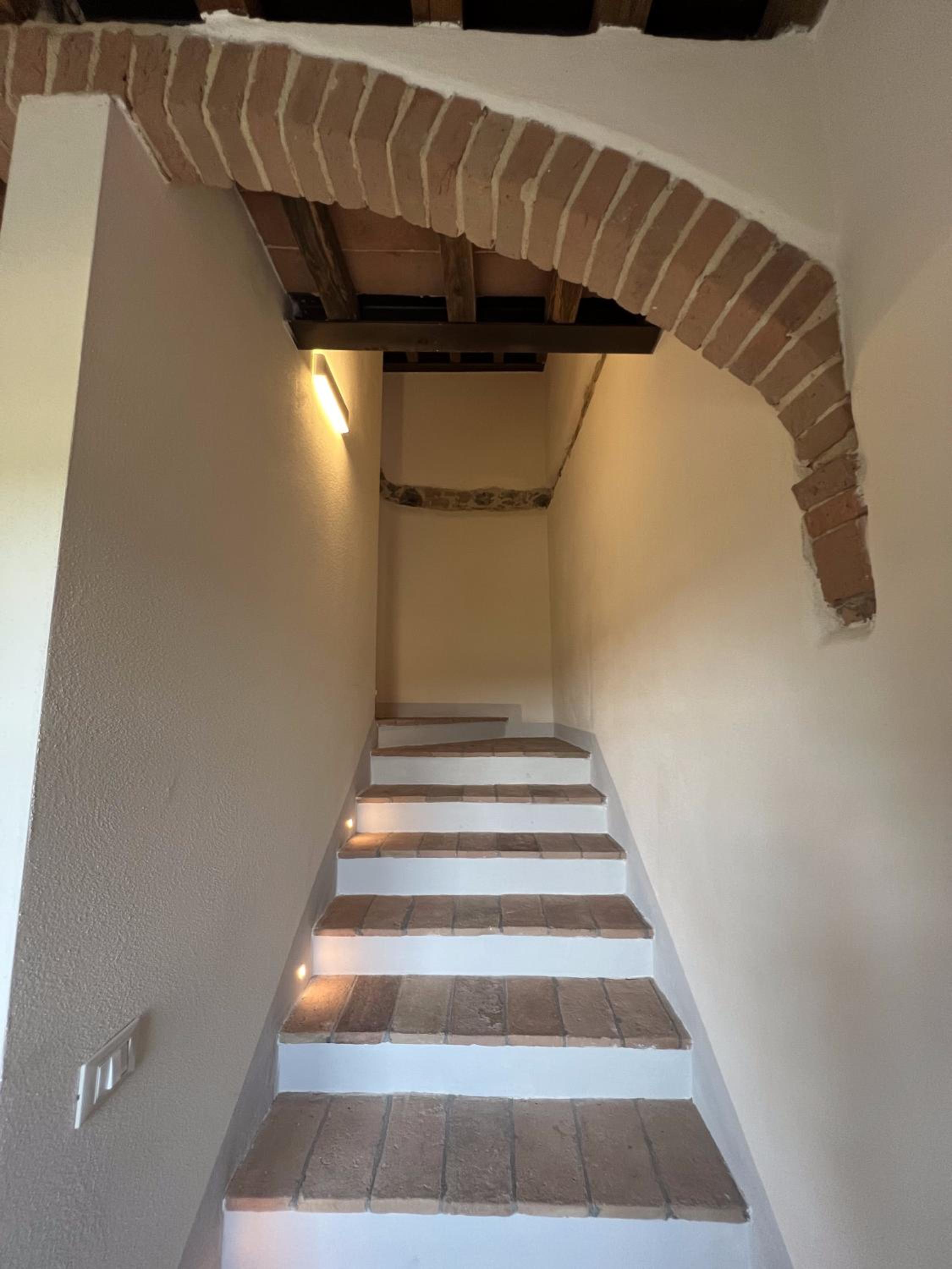 The Loft By Birillo