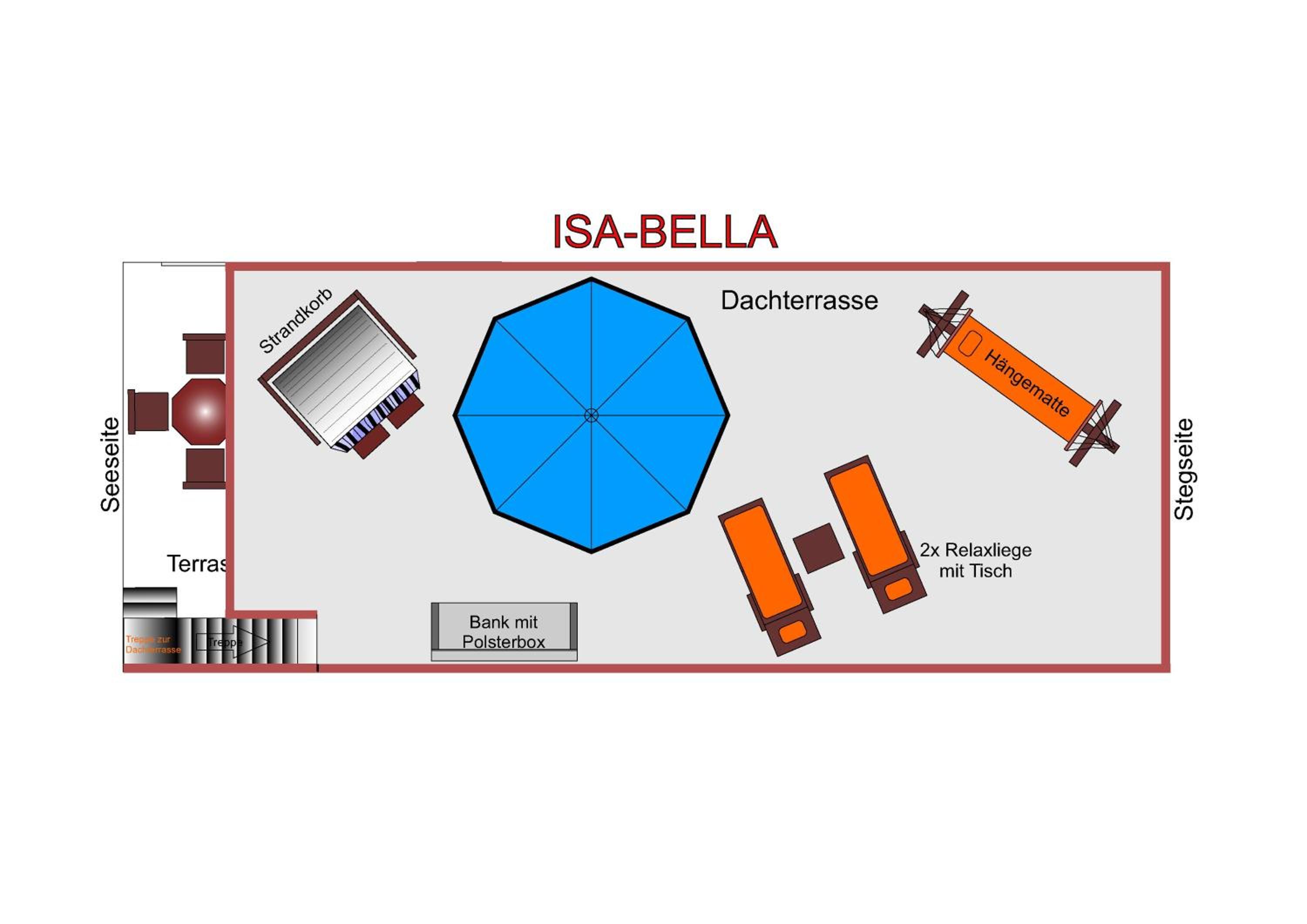 Hausboot Isa-Bella
