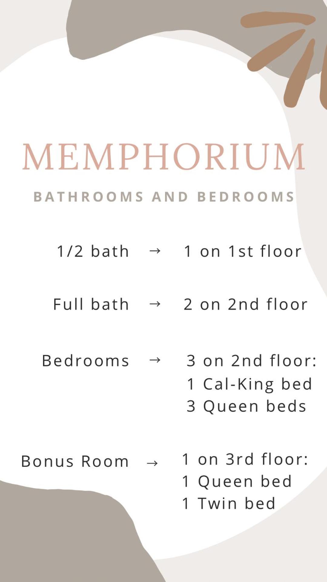 Memphorium