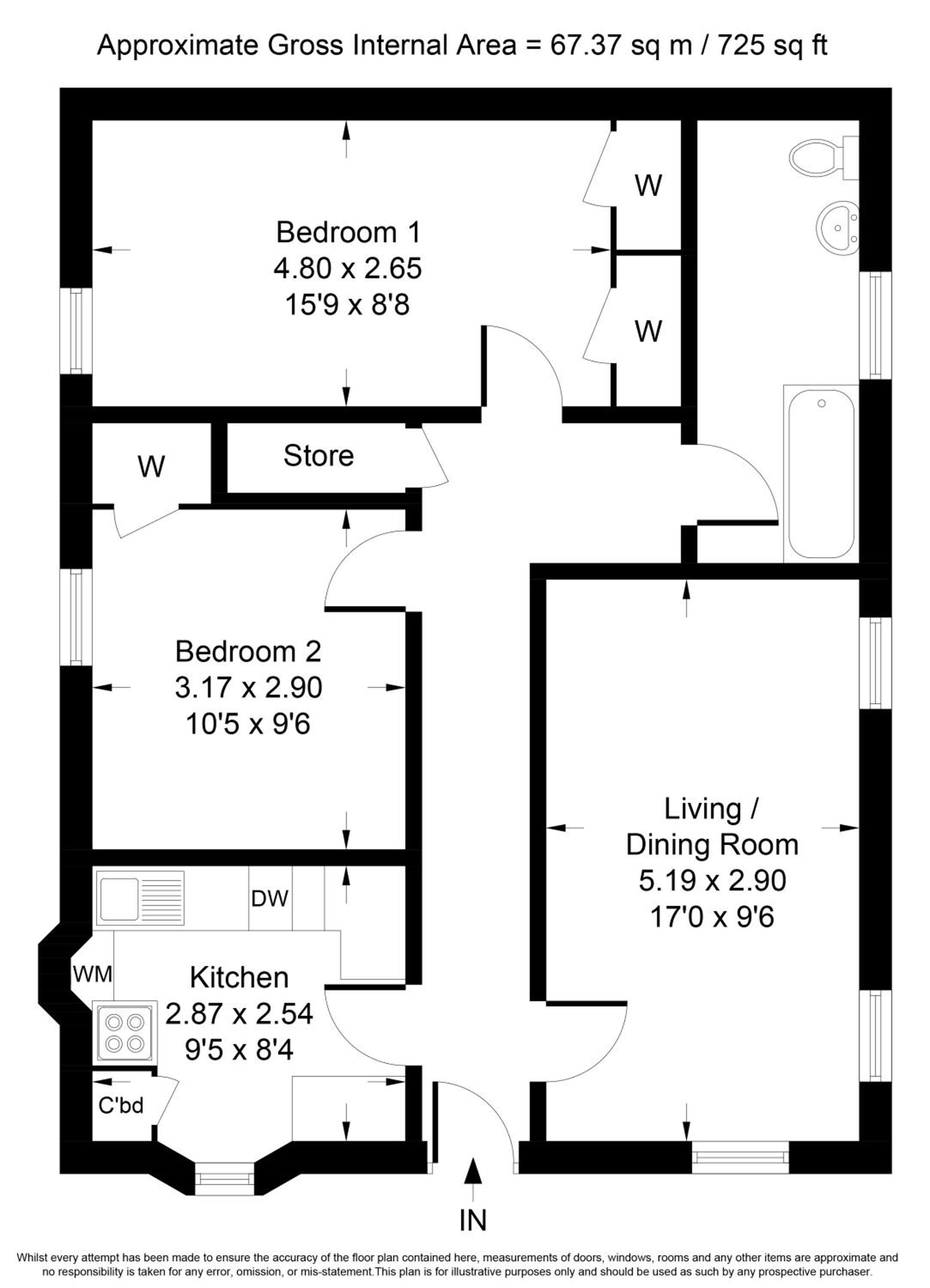 Photo 7