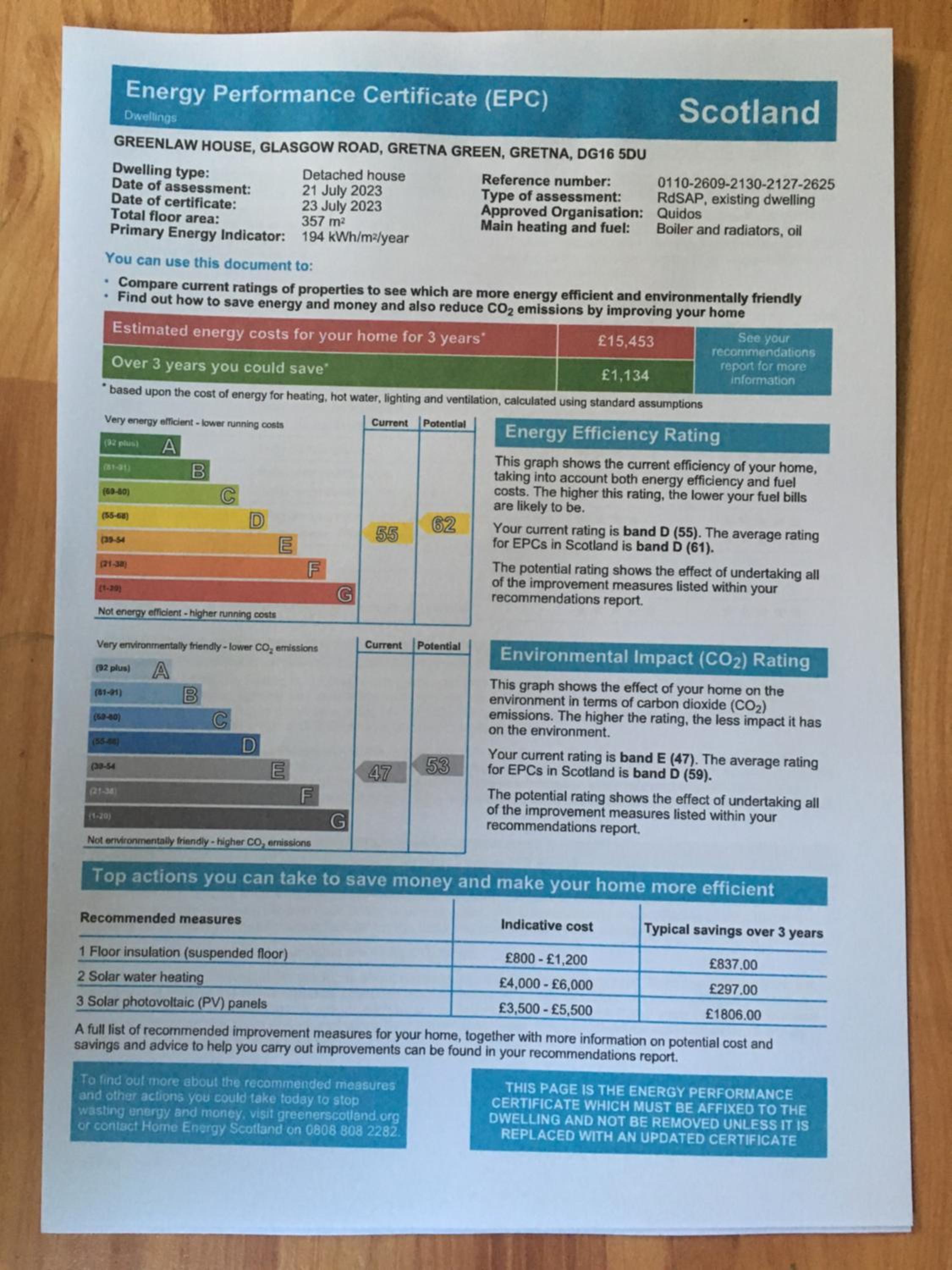 Gretna Green Vacations - Greenlaw Guest House - Property Image 20