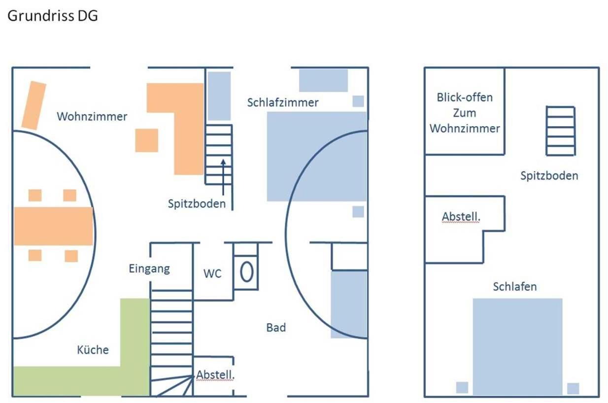 Landhaus Gager - 100 m zum Yachthafen
