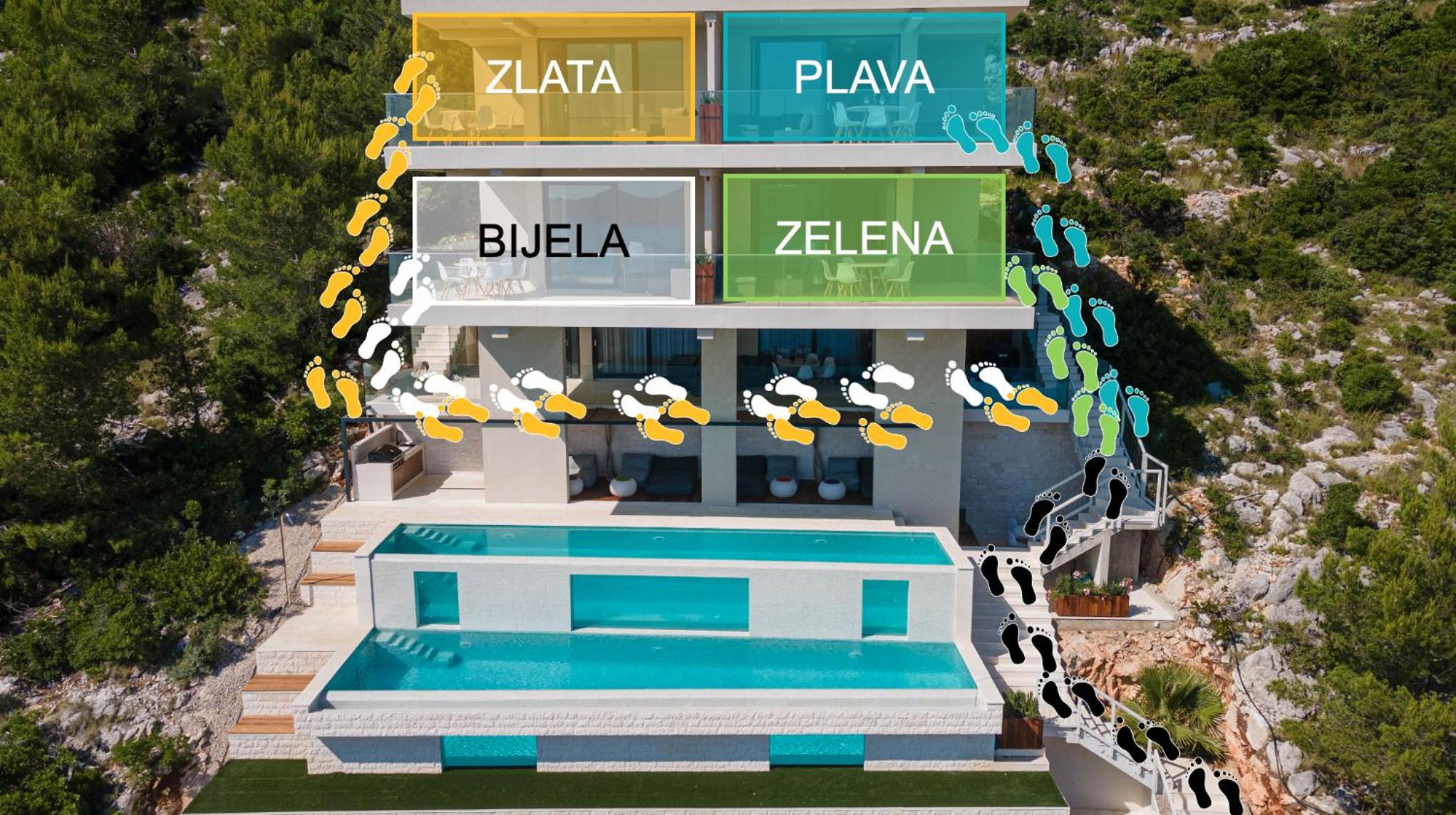 Sunset Apartments