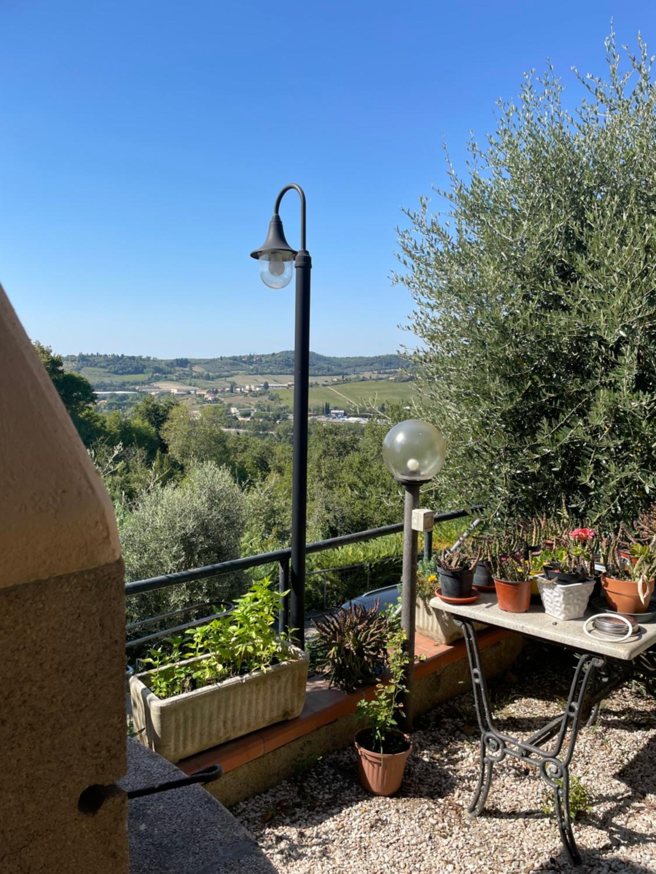 Casa Imola
