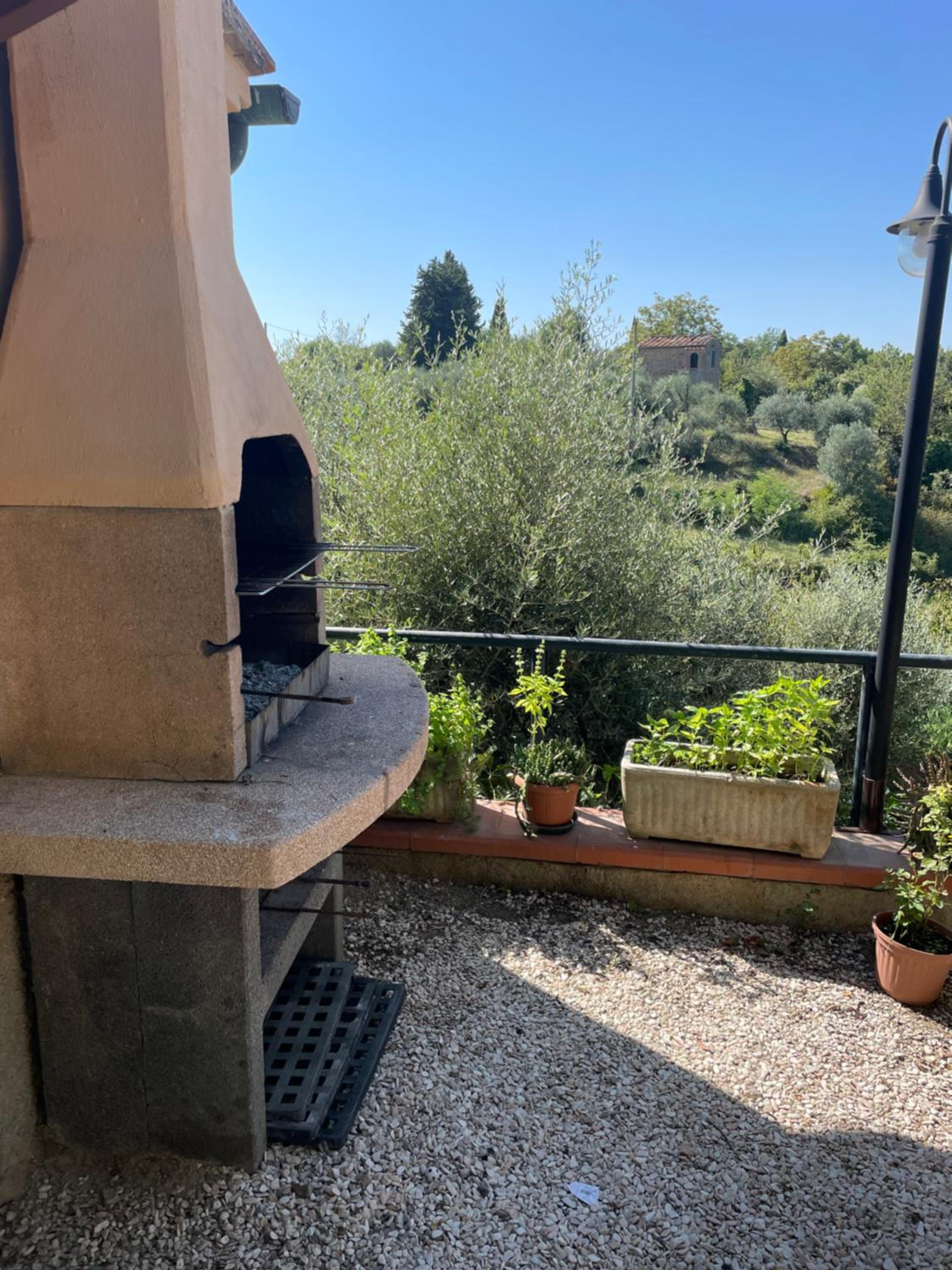 Casa Imola