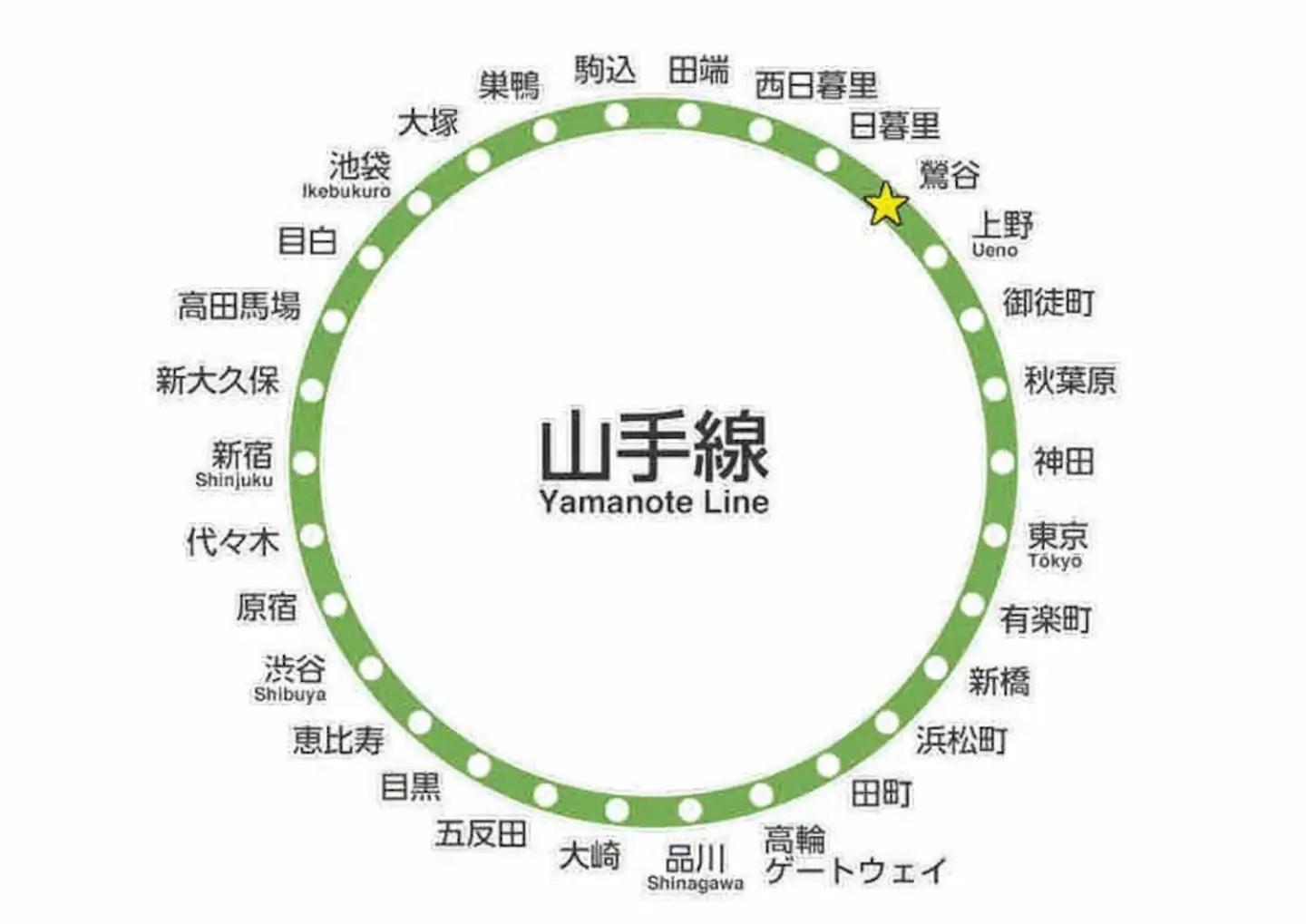other