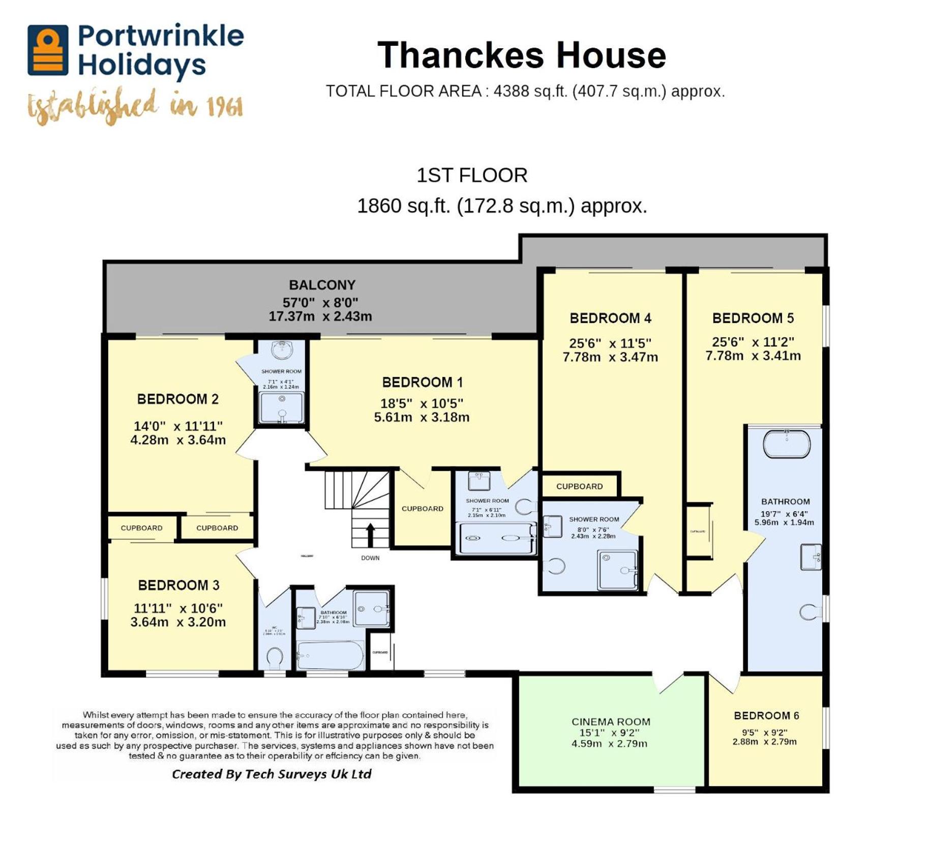 Thanckes House