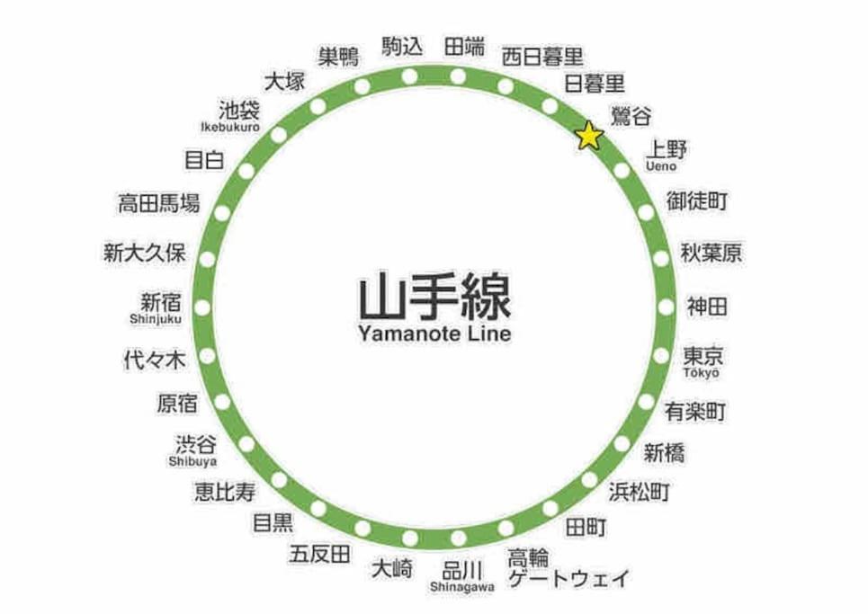 TOKYO/2min walk near sta/UENO PARK/Wi-Fi#401