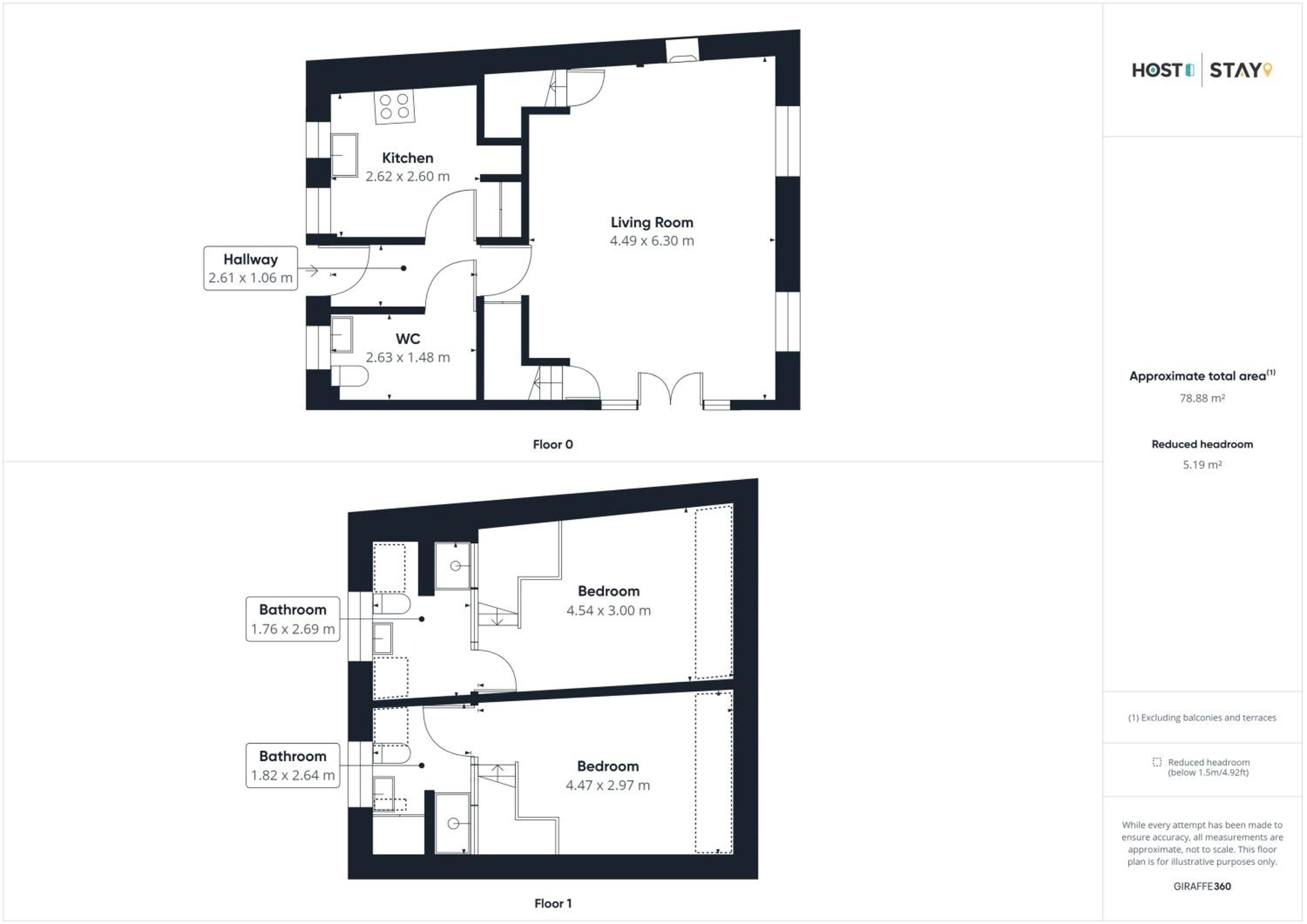 Host & Stay - Dotty's Coastal Retreat