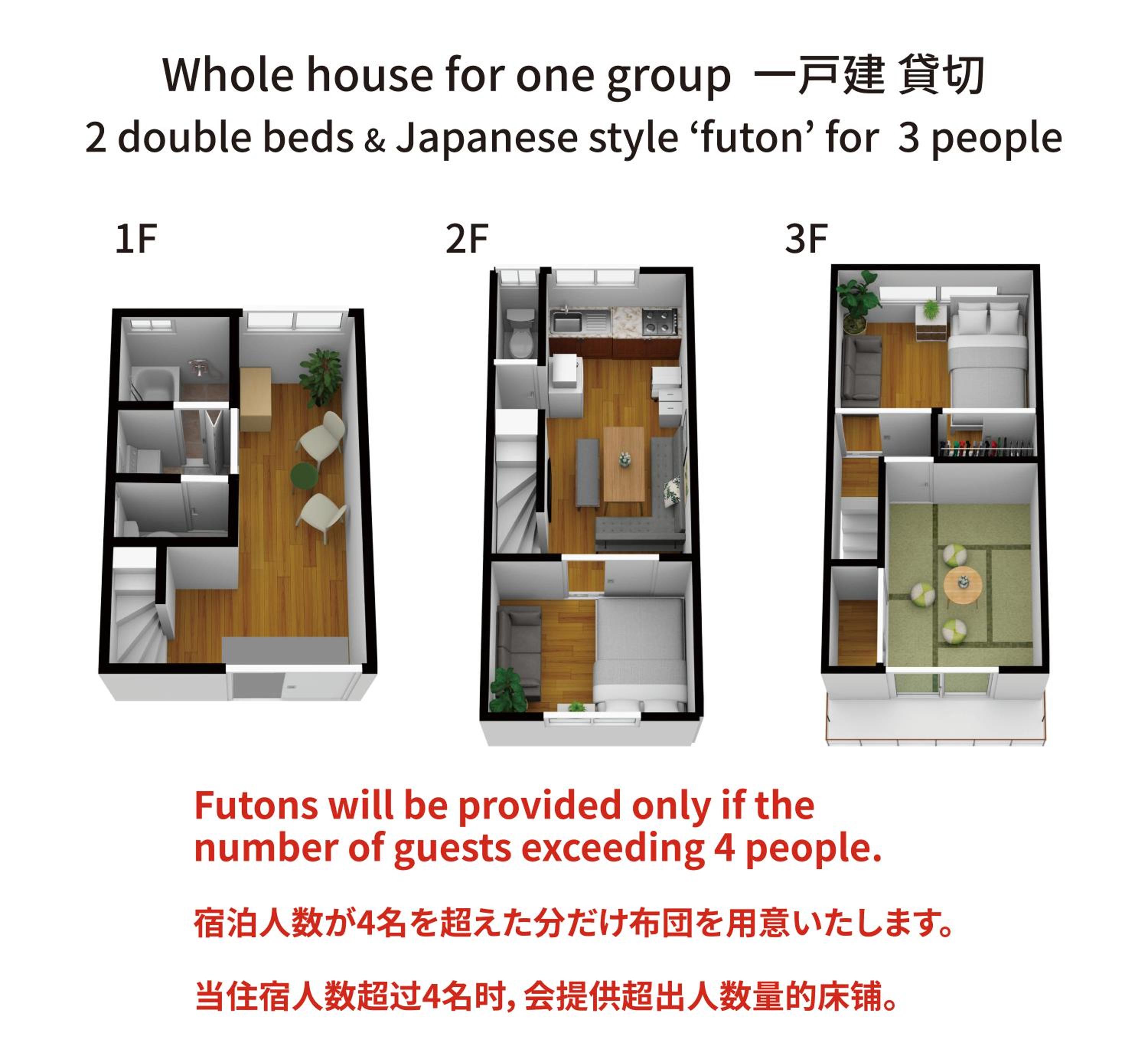 Bijou Suites Forest