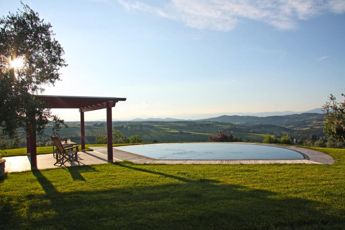 AGRITURISMO VICOLABATE