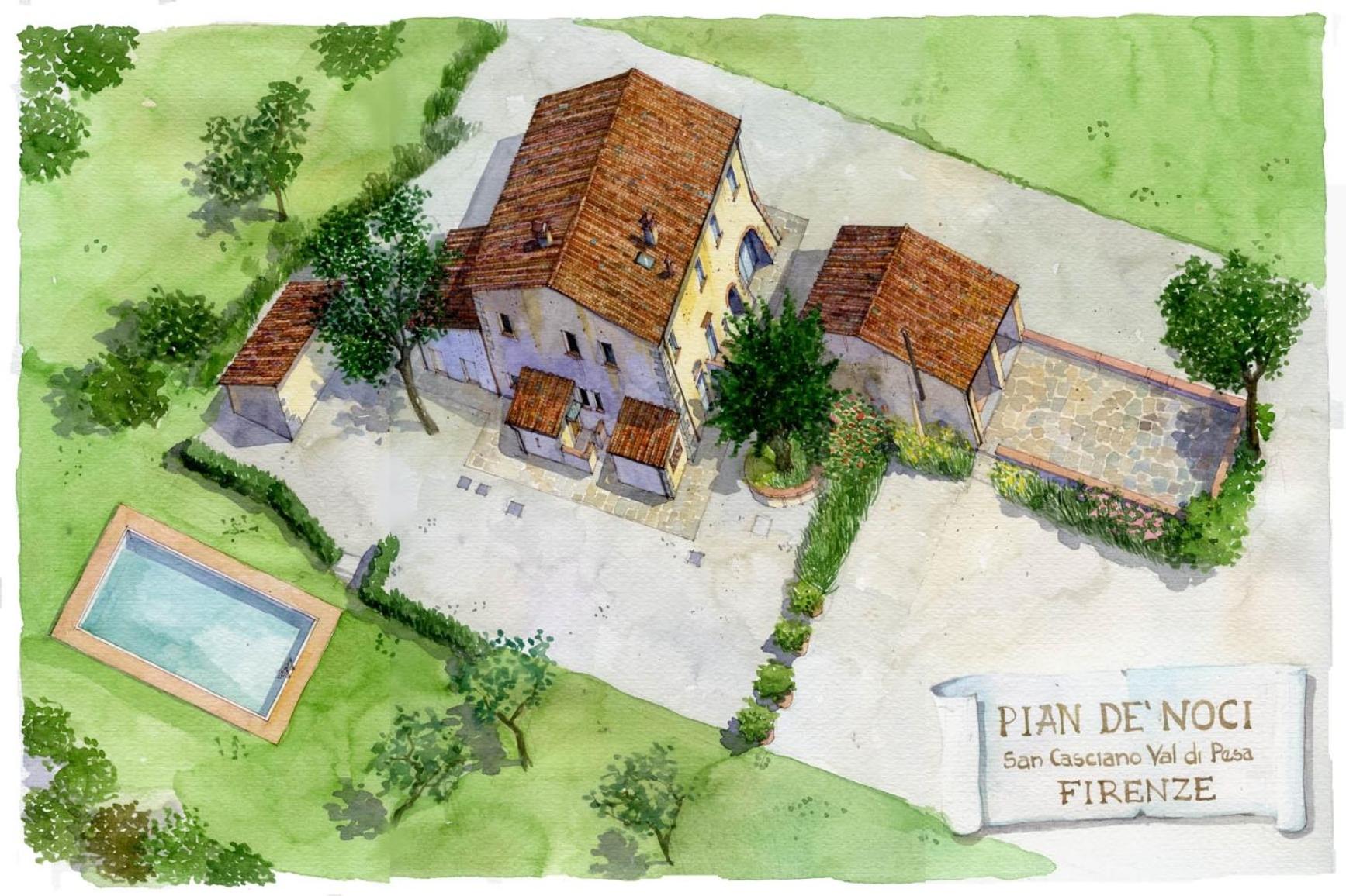 Villa Pian De Noci - Tenuta del Palagio