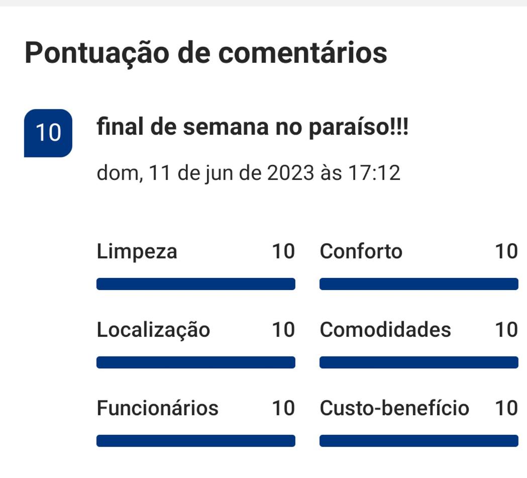 Solar Mirandela