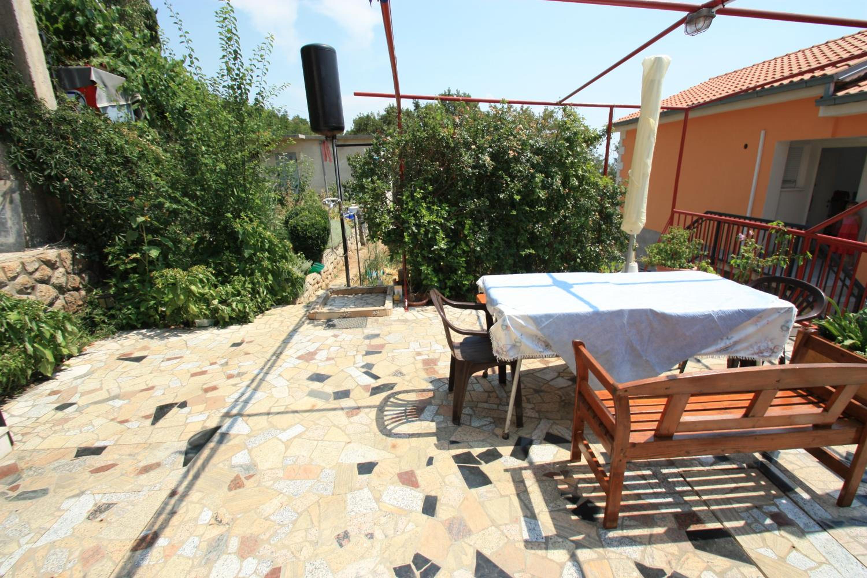 ZOKI view 5