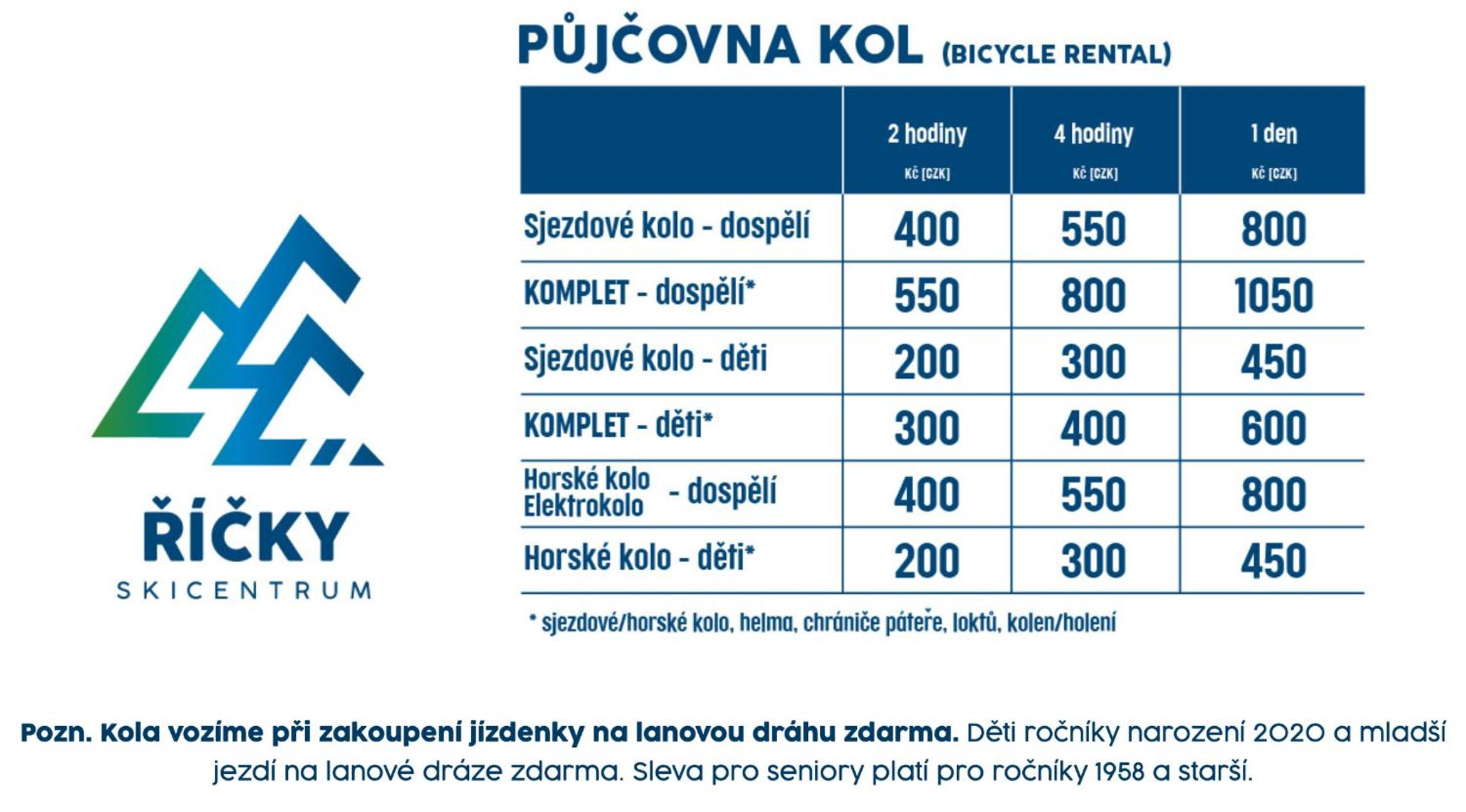 Horský apartmán Říčky