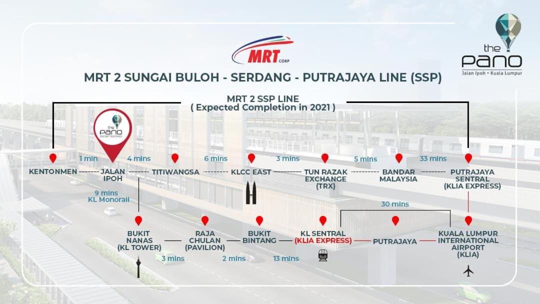 The PANO Jalan Ipoh KL by Rverse Suite