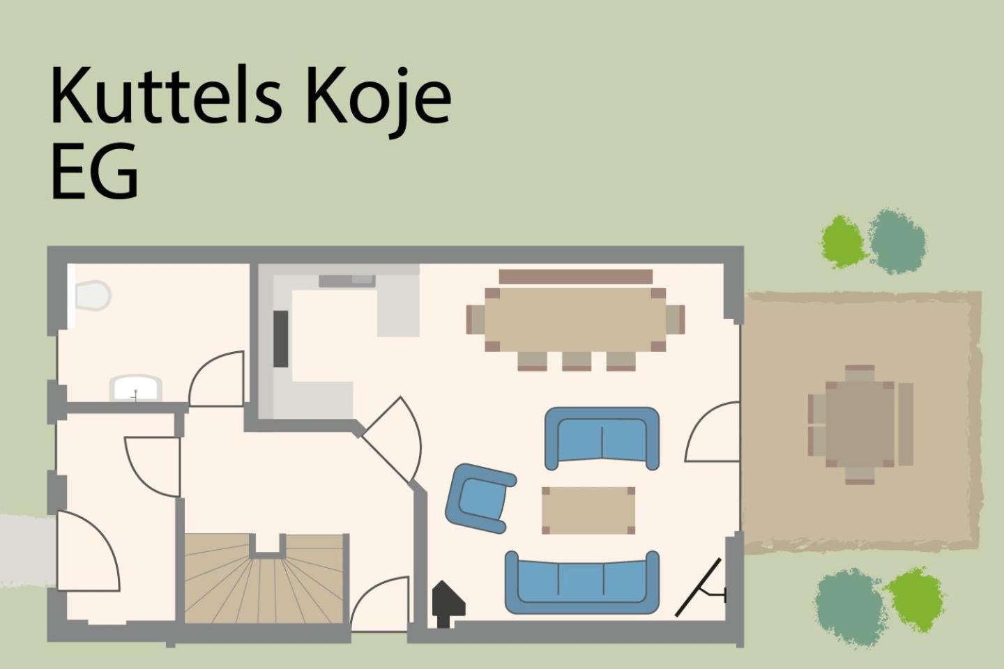 Kuttels Koje view 4