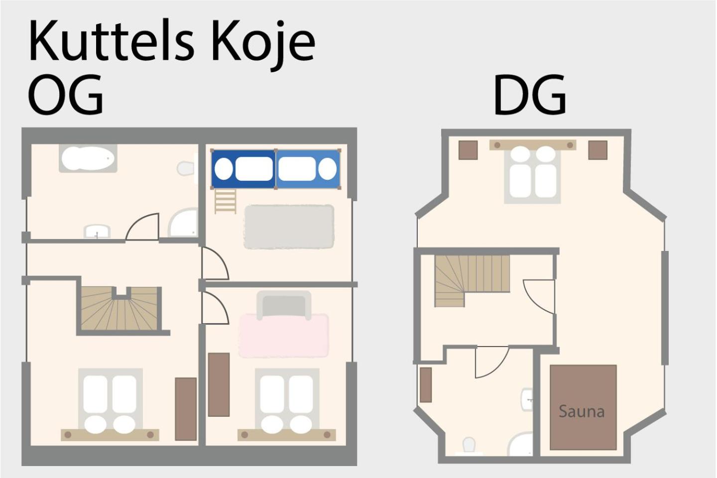 Kuttels Koje view 5